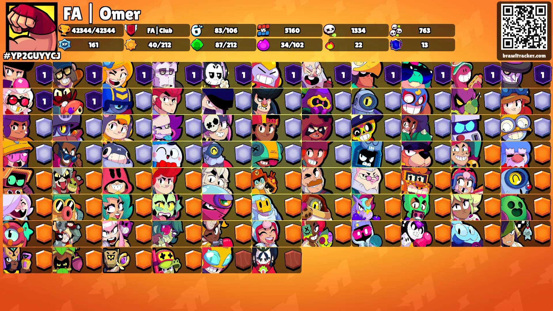 FA | Omer's Ranks