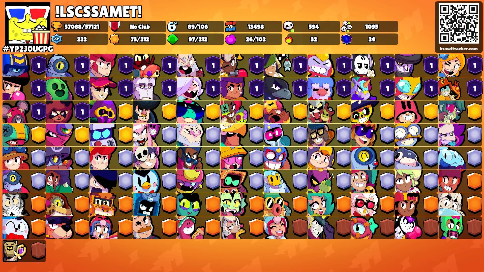 !LSCSSAMET!'s Ranks