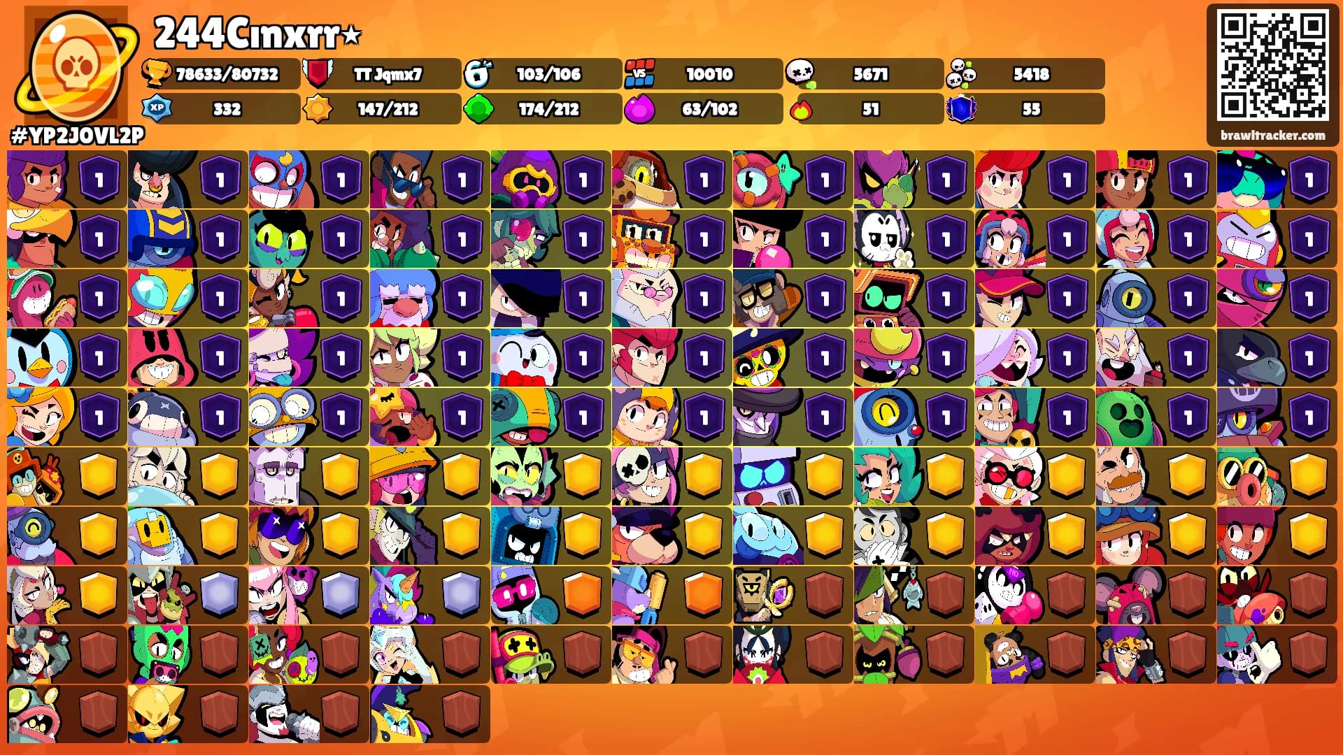 244Cınxrr٭'s Ranks