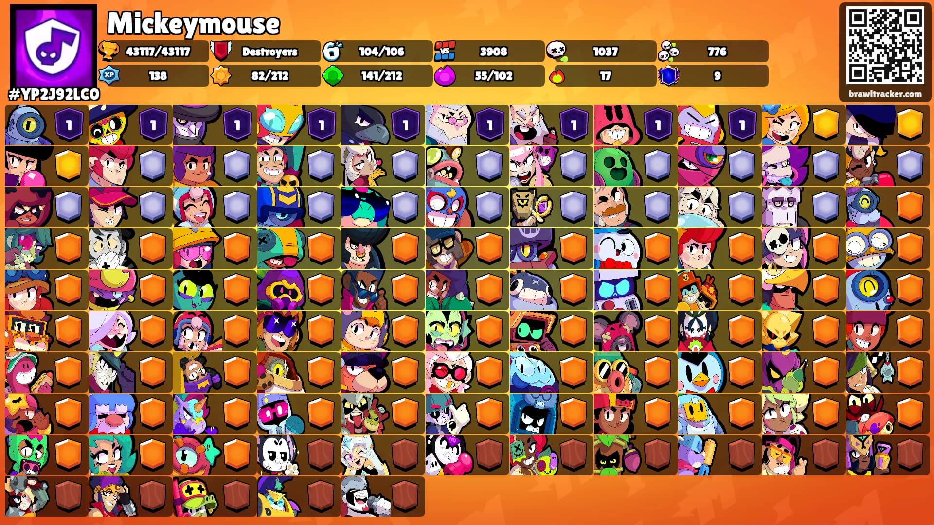 Mickeymouse's Ranks