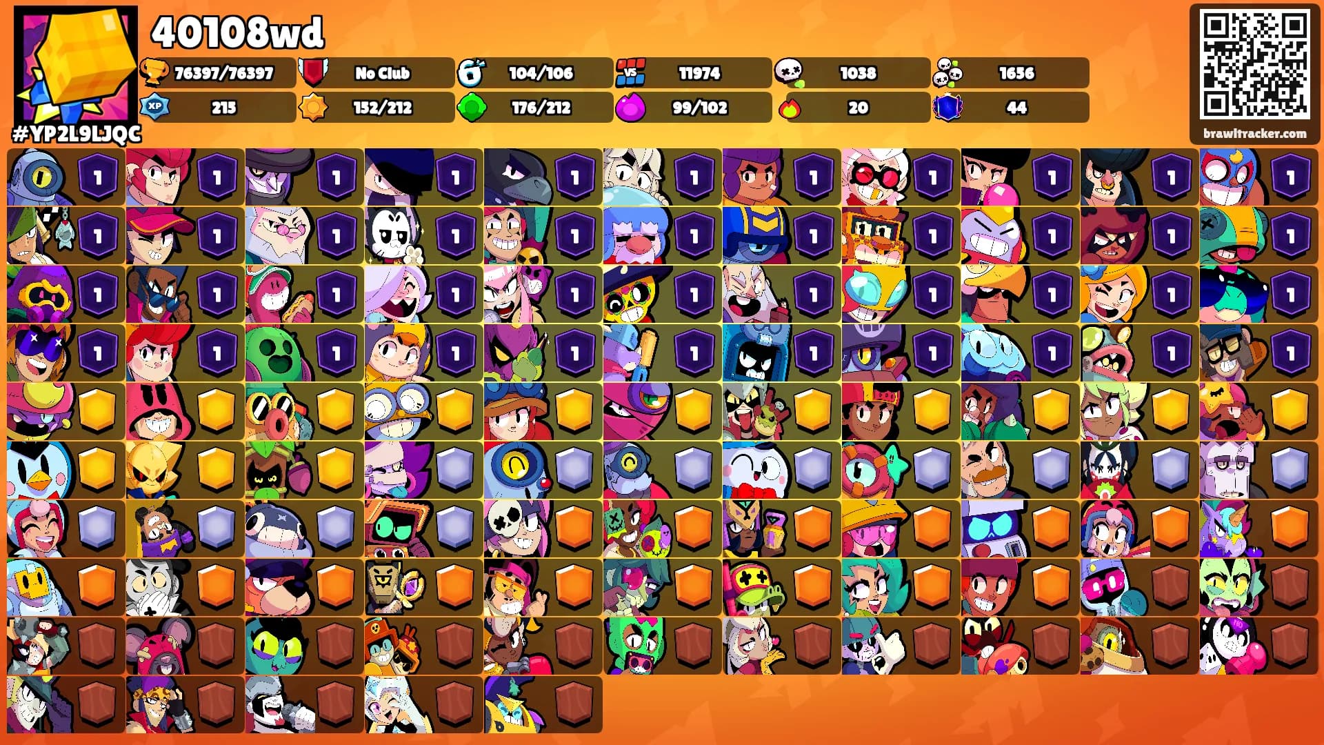 40108wd's Ranks
