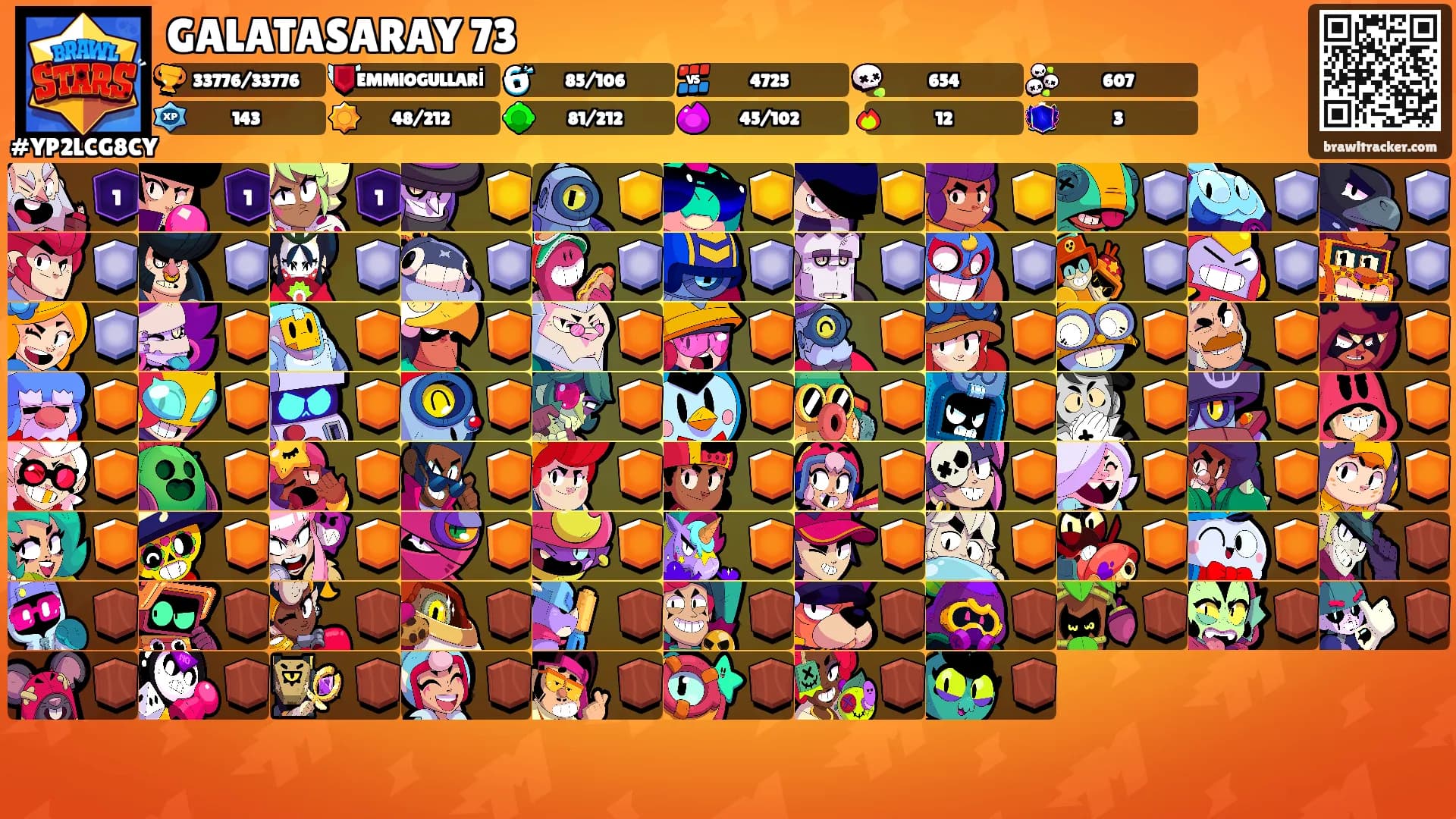 GALATASARAY 73's Ranks