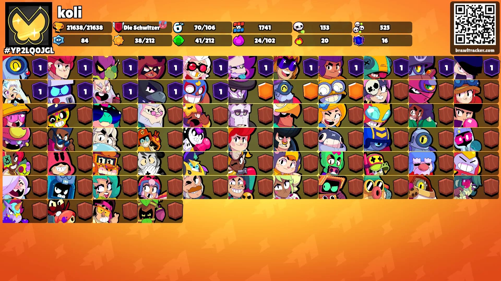 koli's Ranks