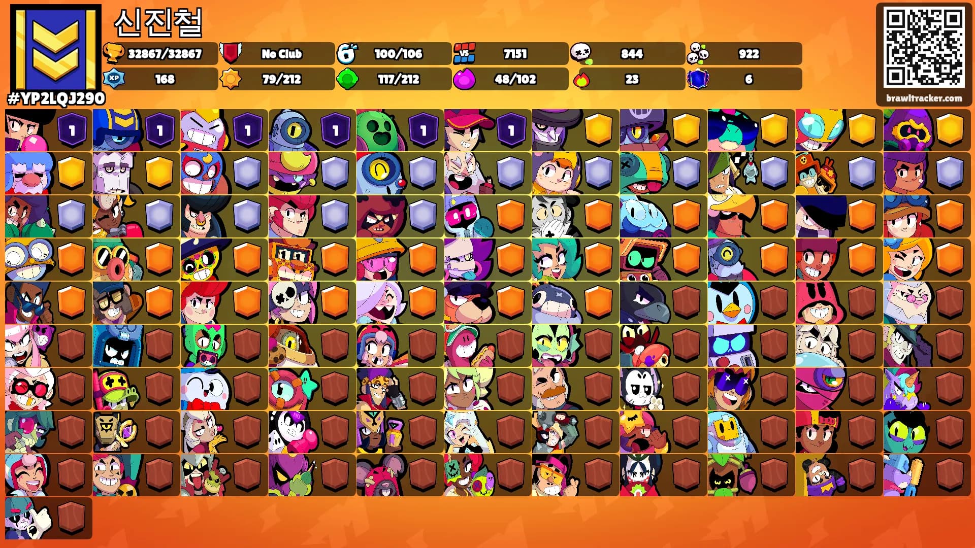 신진철's Ranks