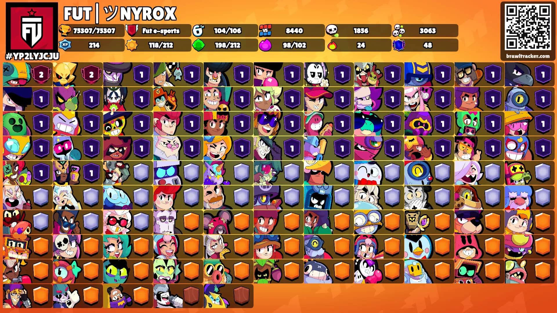FUT|ツNYROX's Ranks