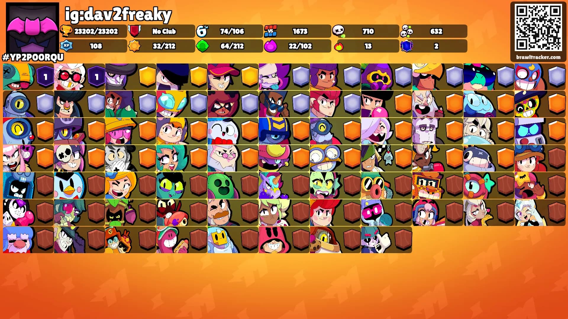 ig:dav2freaky's Ranks