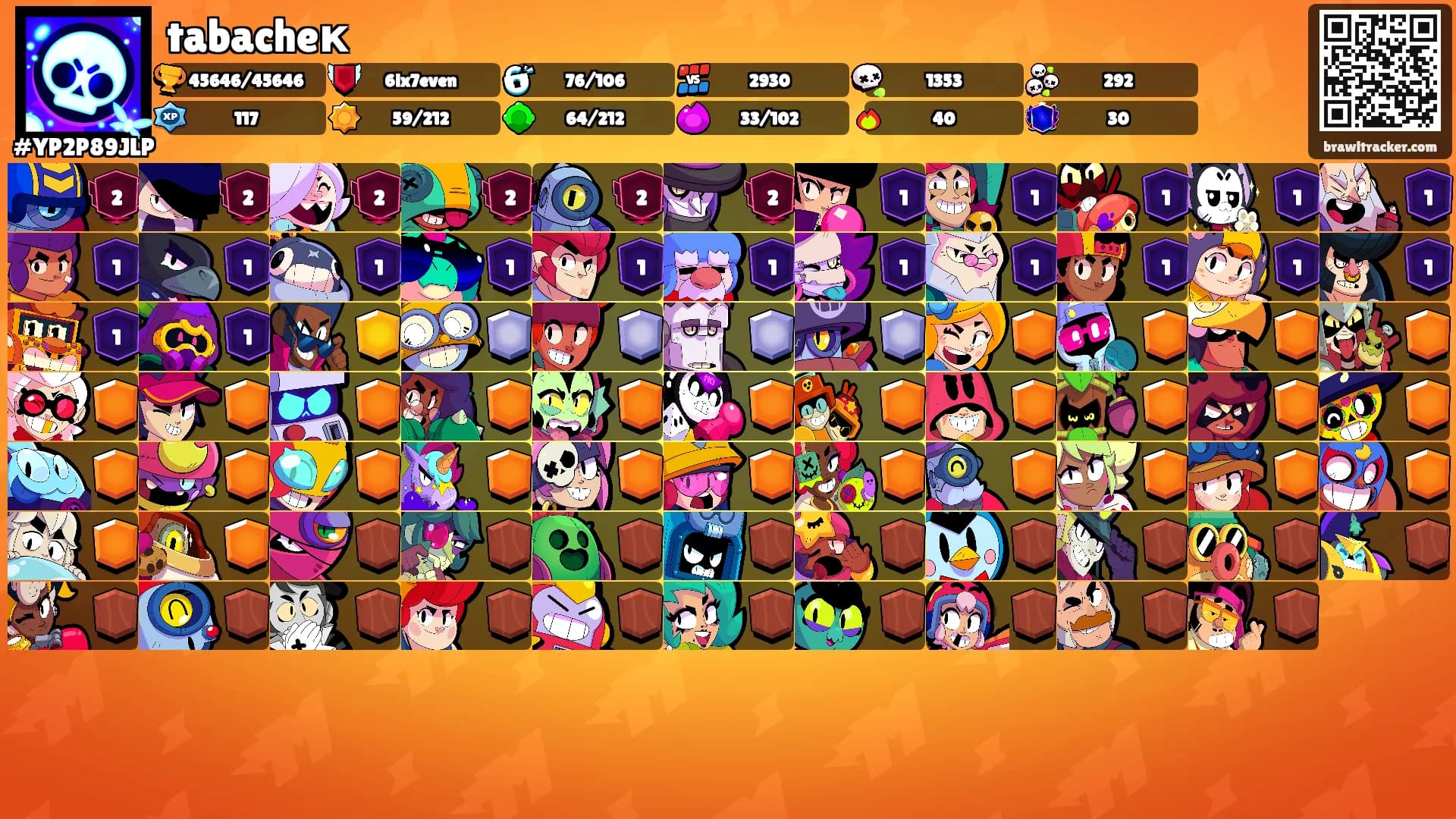 tabacheк's Ranks