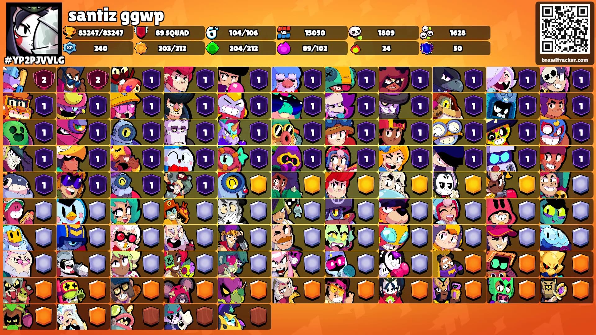 santiz ggwp's Ranks
