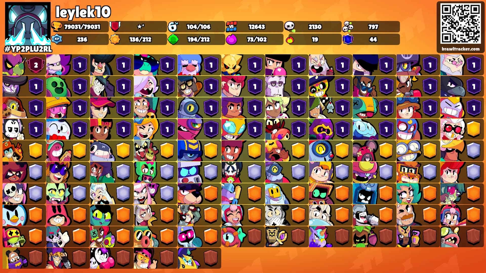 leylek10's Ranks