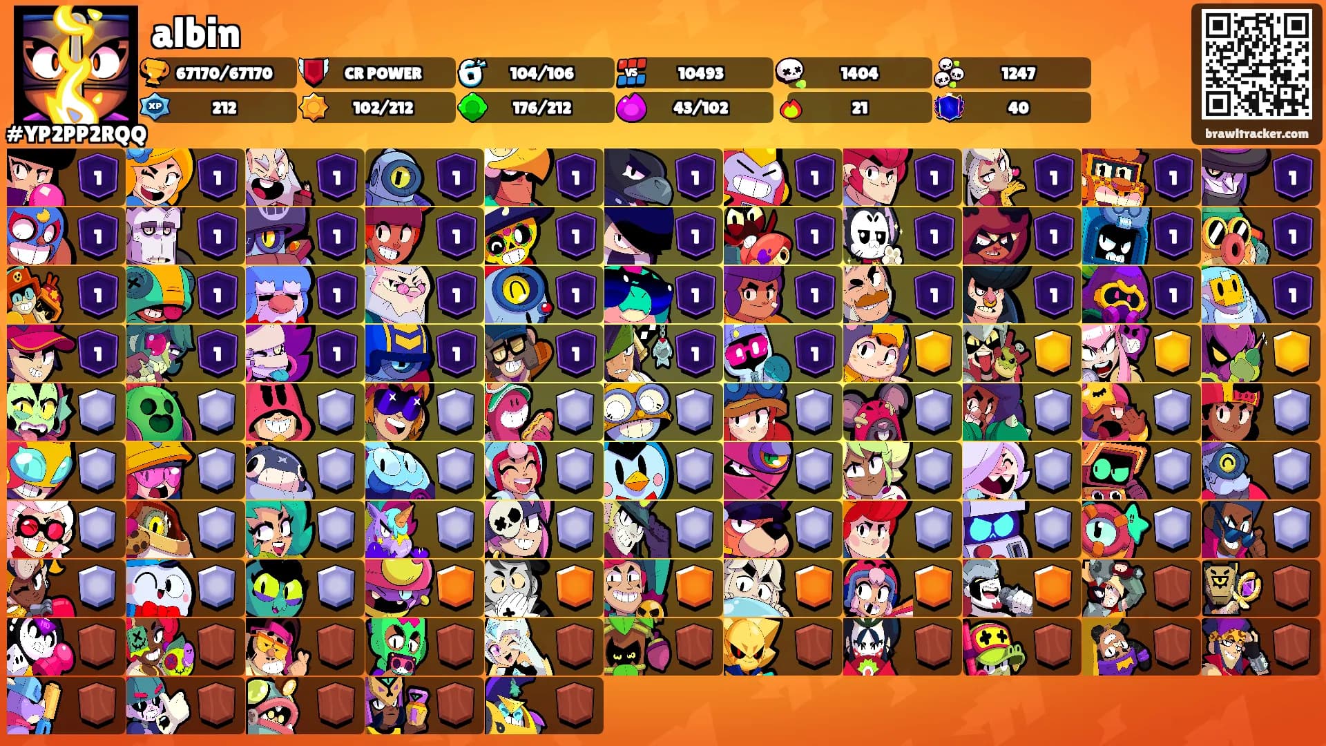 albin's Ranks