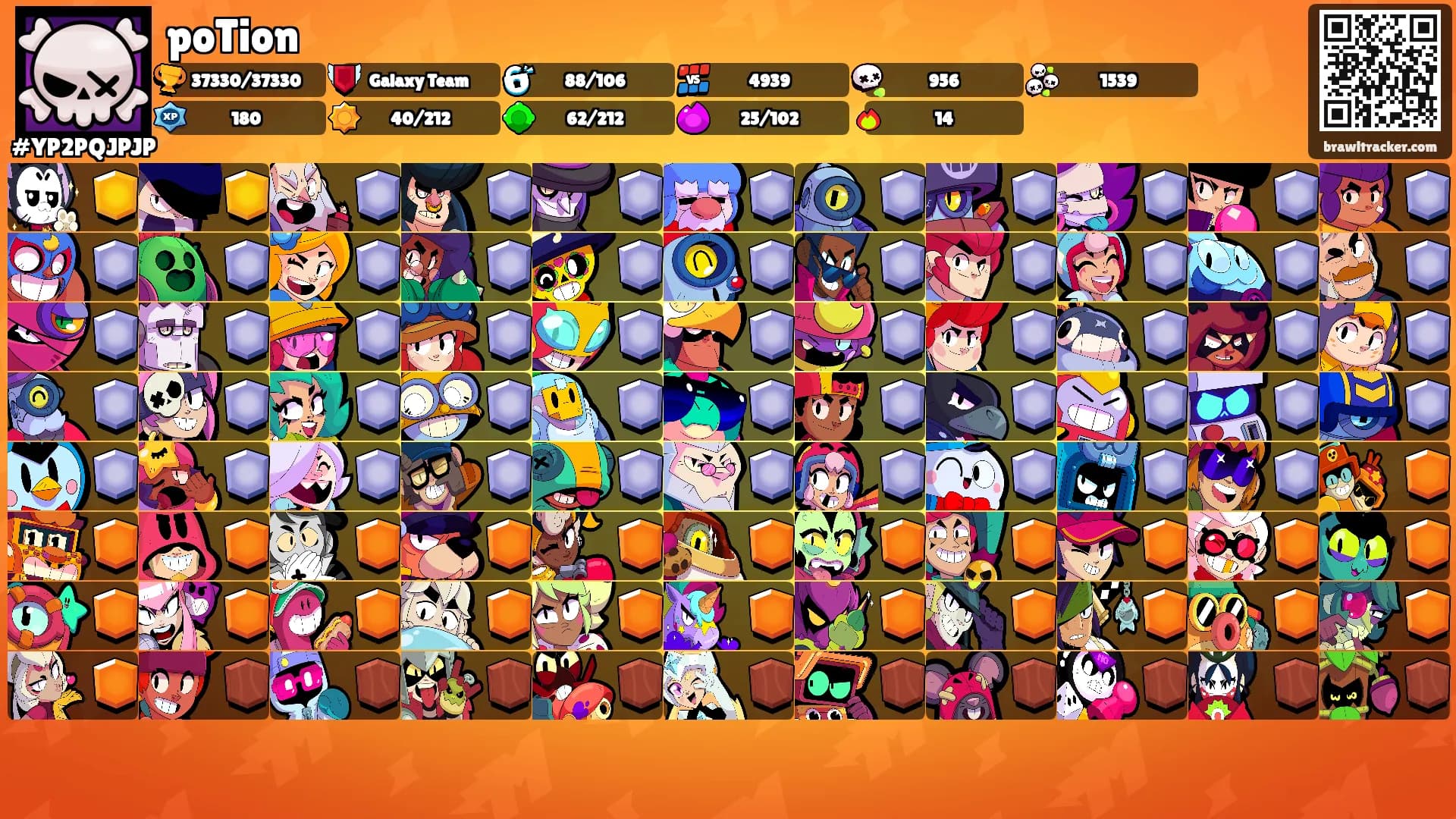 poTion's Ranks