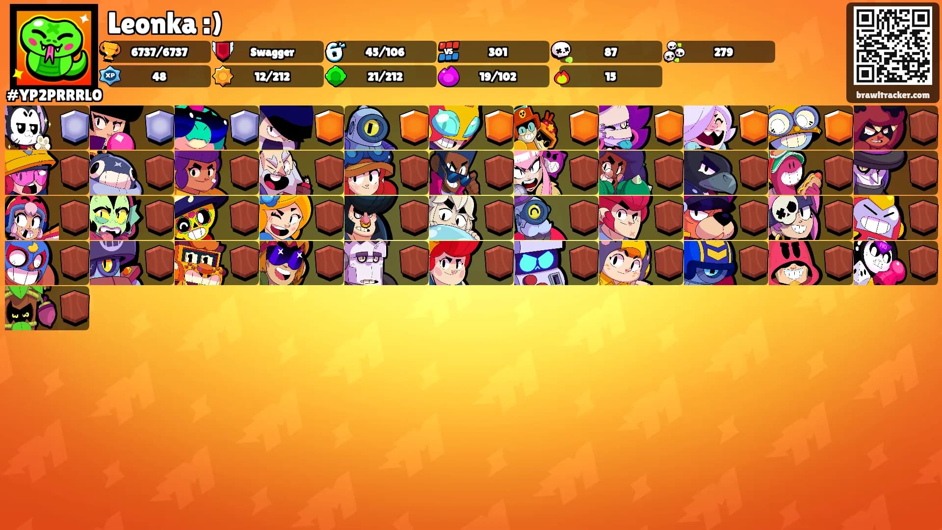 Leonka :)'s Ranks