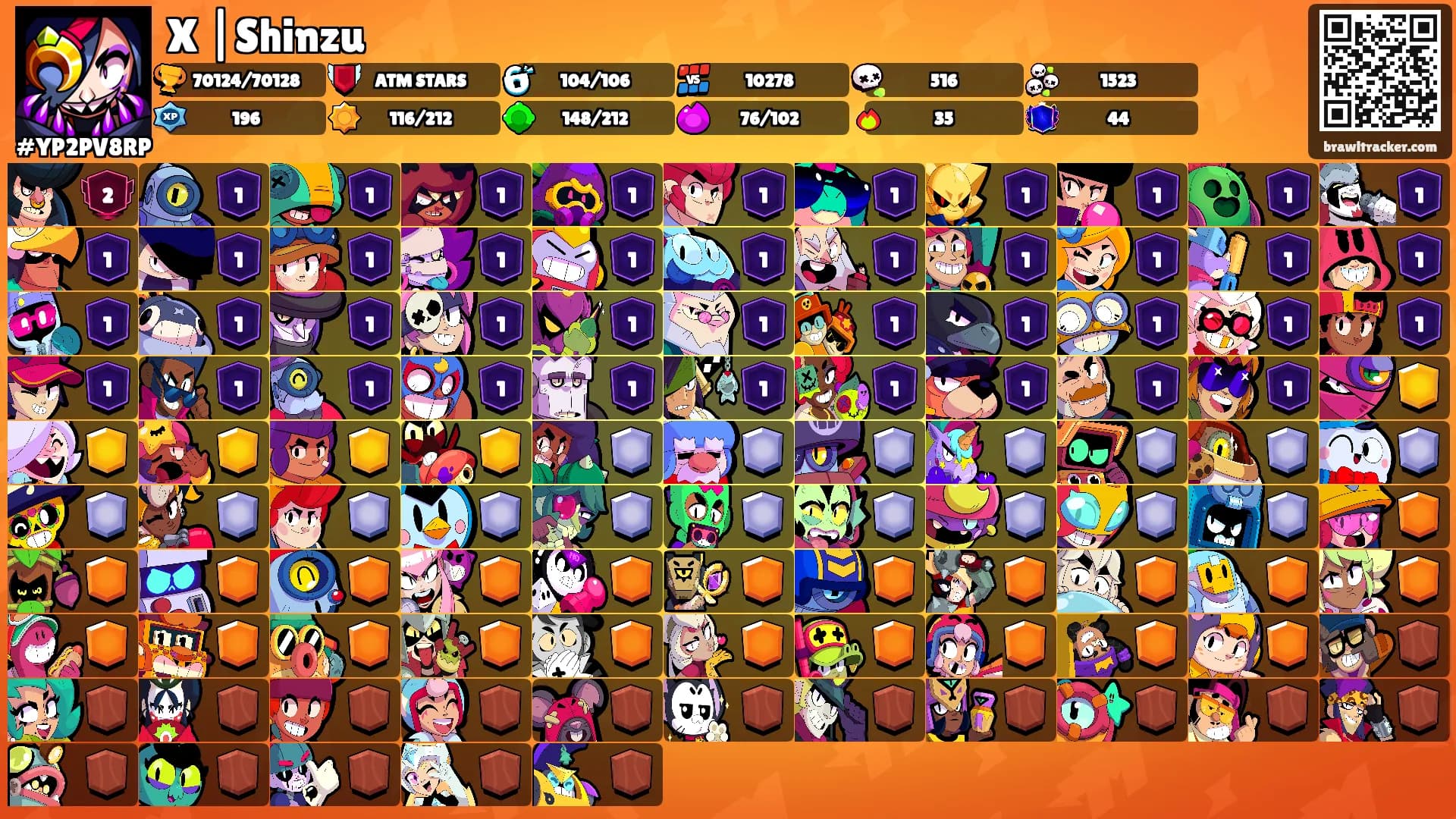 X |Shinzu's Ranks