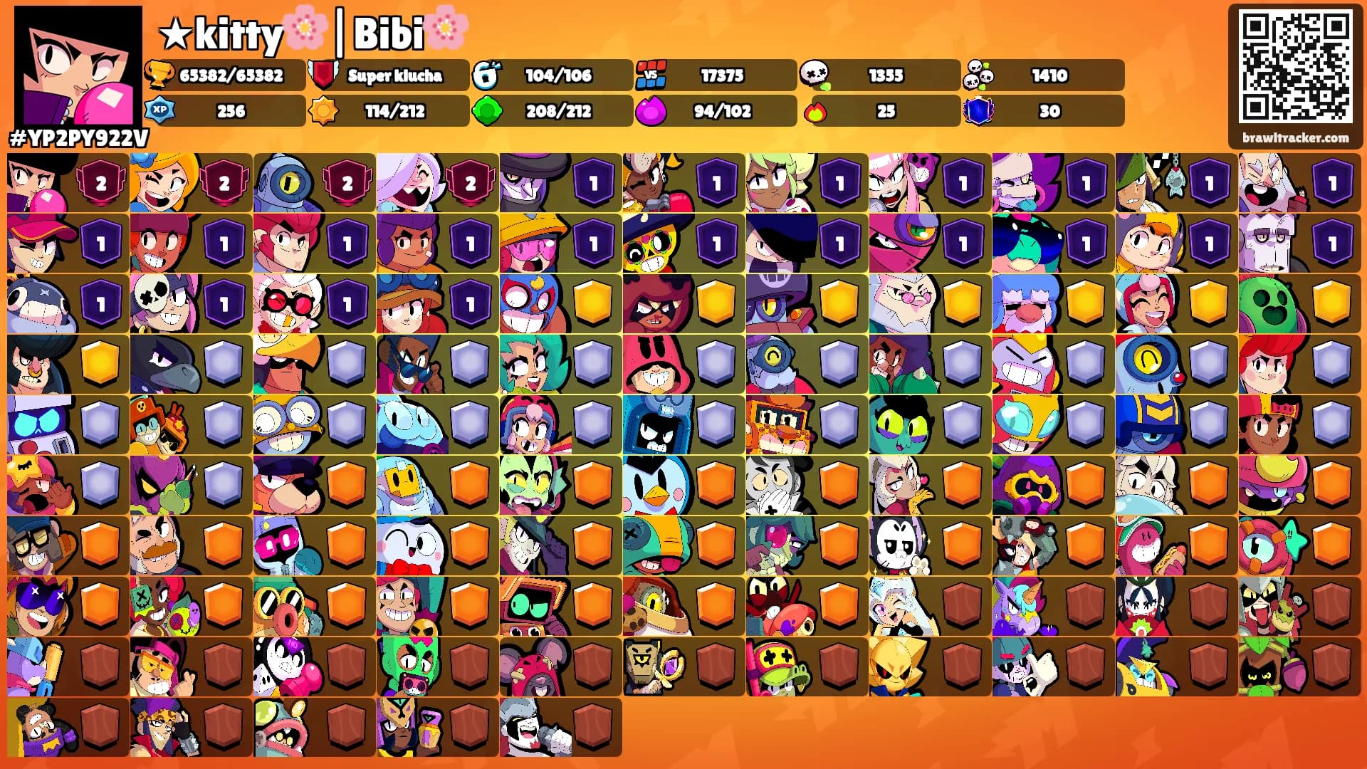★kitty🌸|Bibi🌸's Ranks