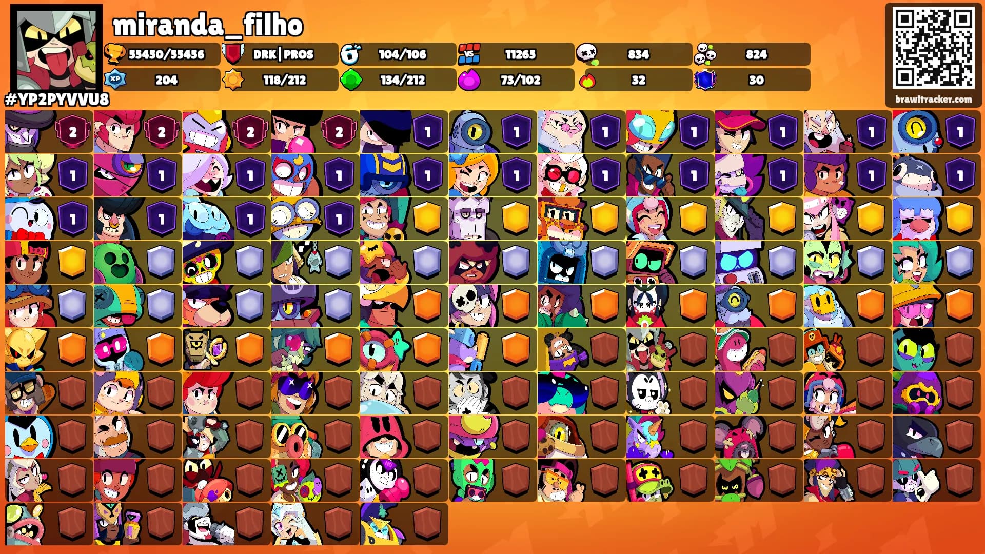 miranda_filho's Ranks