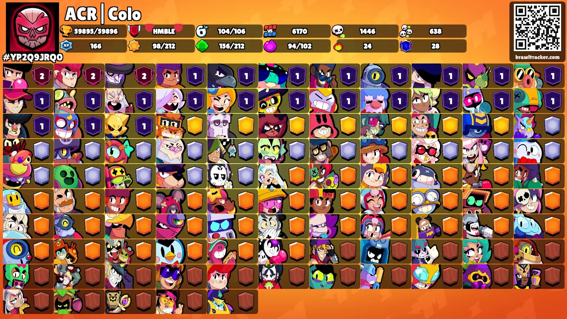 ACR|Colo's Ranks