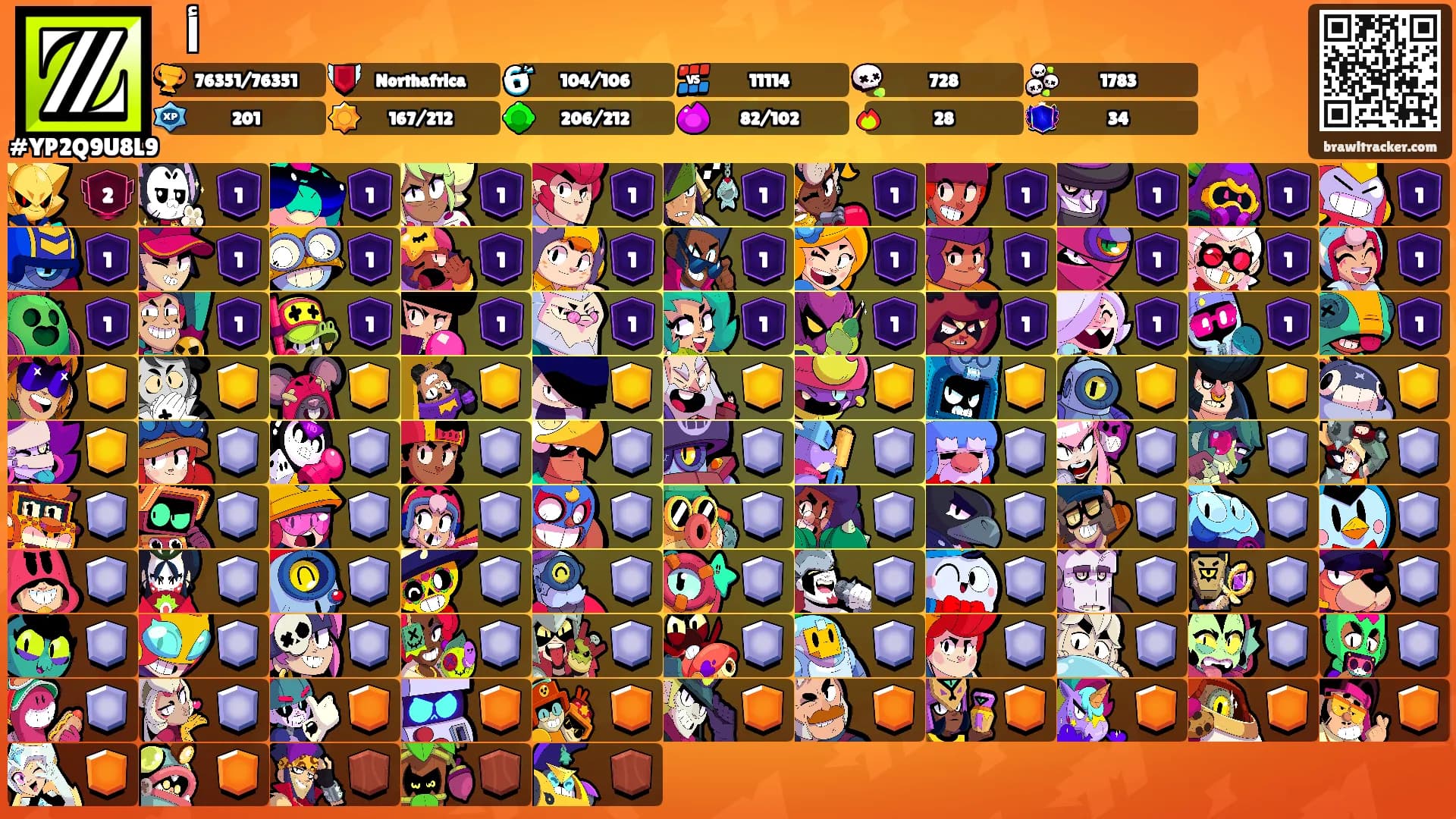 ᦓꫝﺃꪀꪮ's Ranks