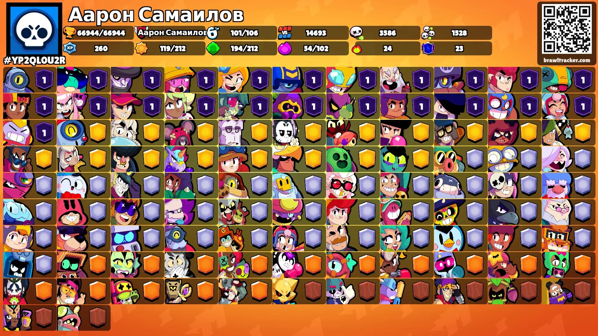 Аарон Самаилов's Ranks