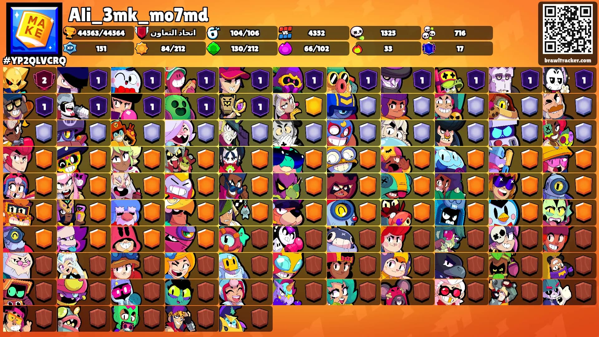 Ali_3mk_mo7md's Ranks