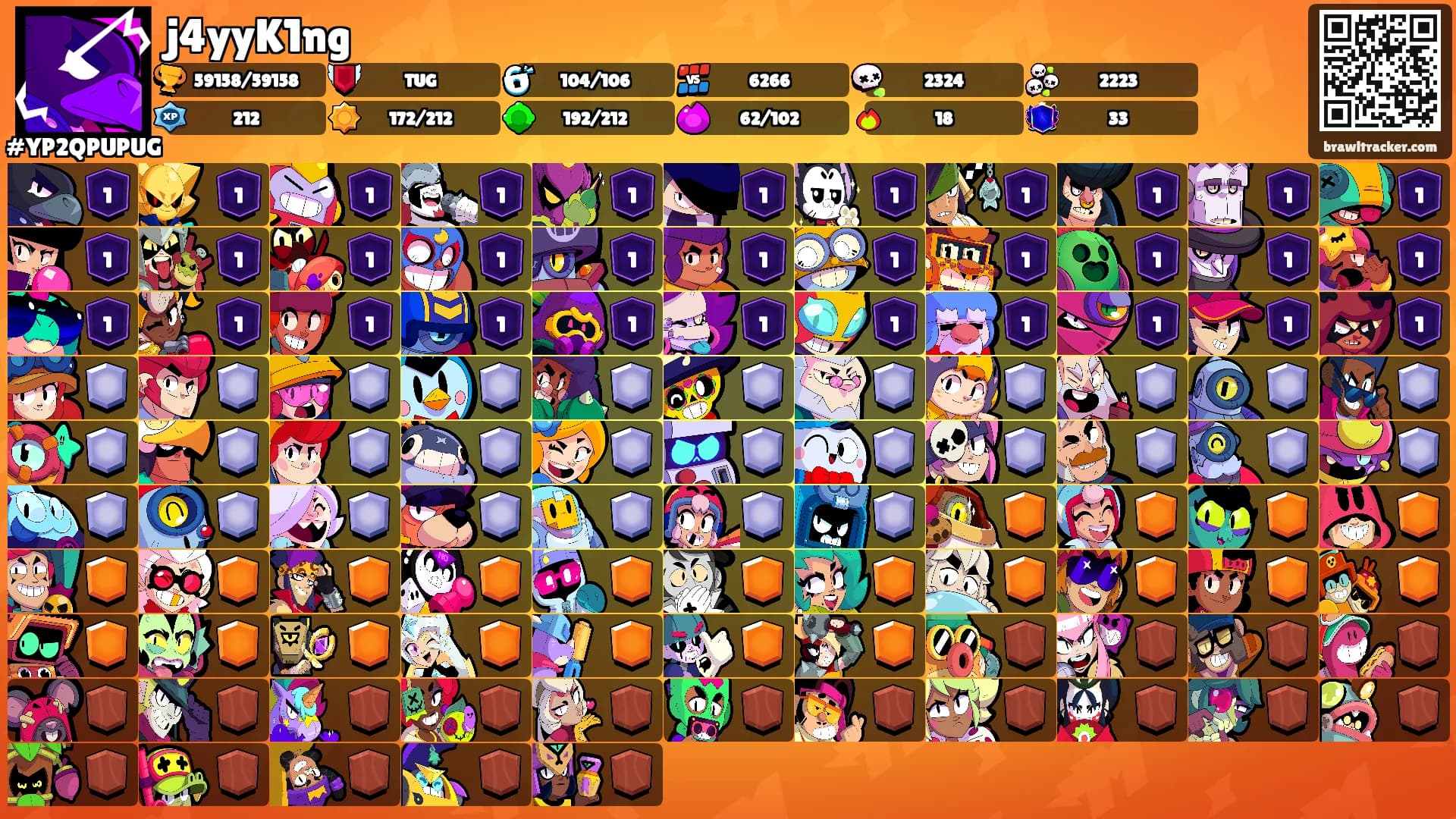 j4yyK1ng's Ranks