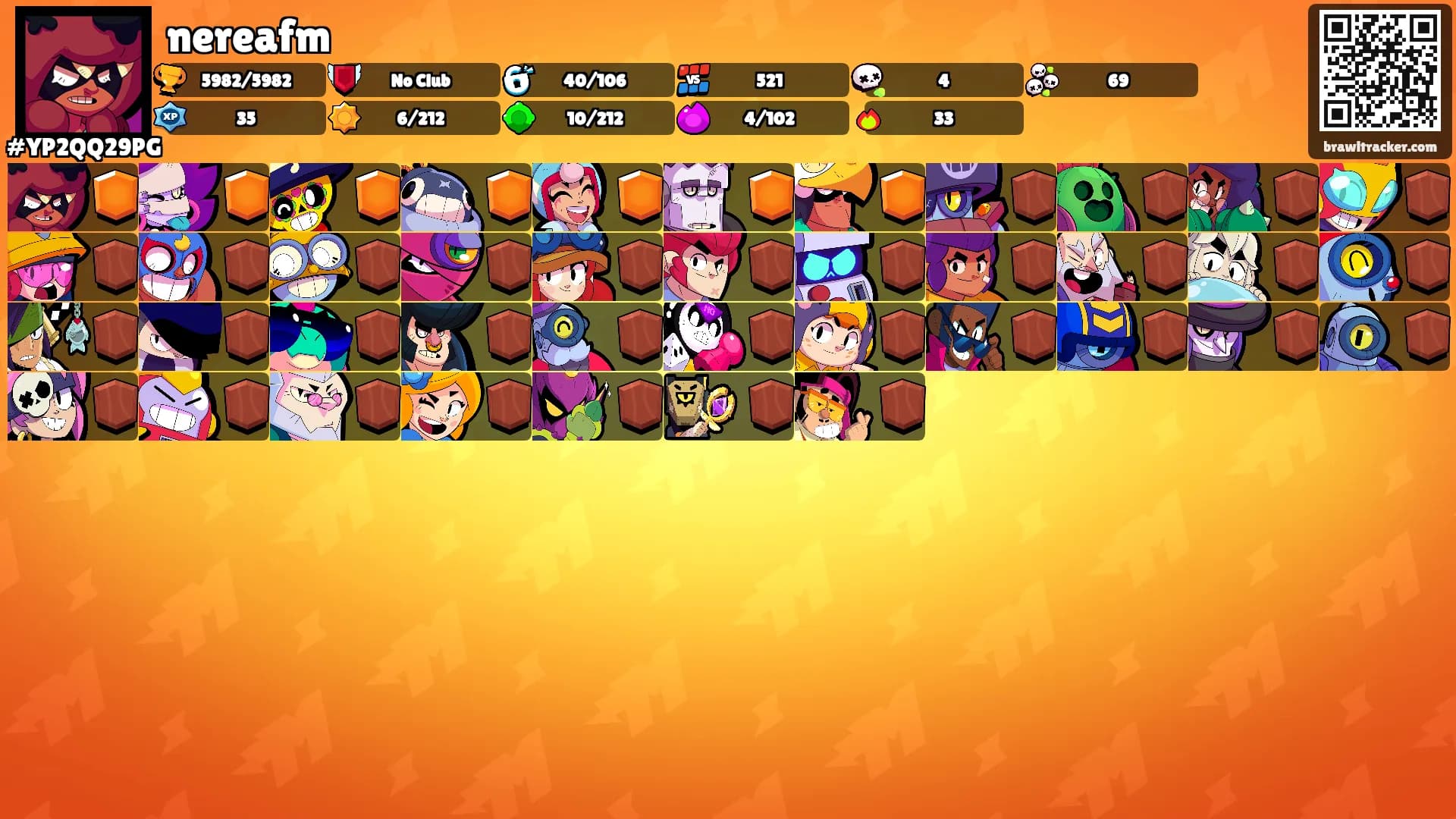 nereafm's Ranks