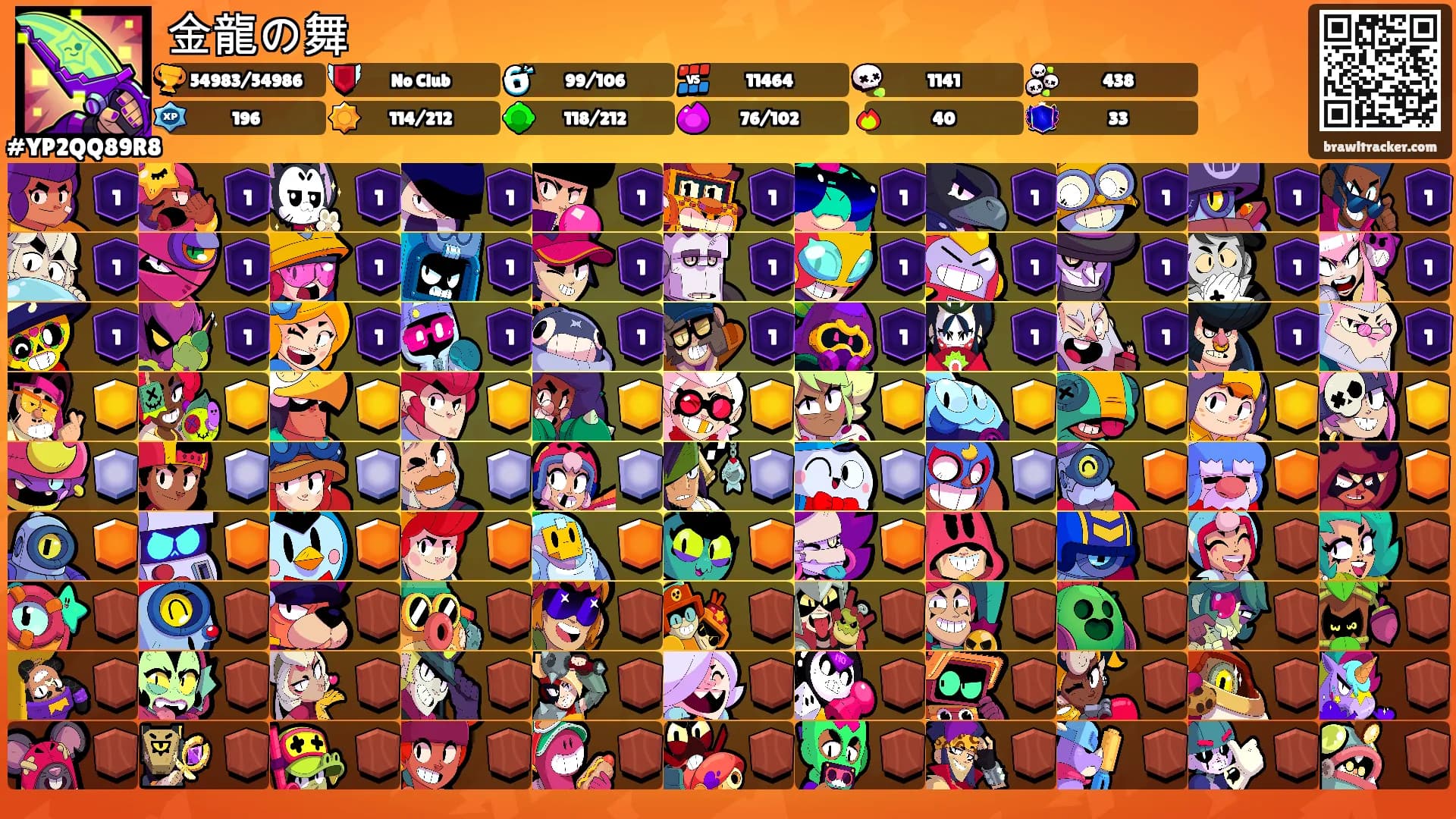 金龍の舞's Ranks