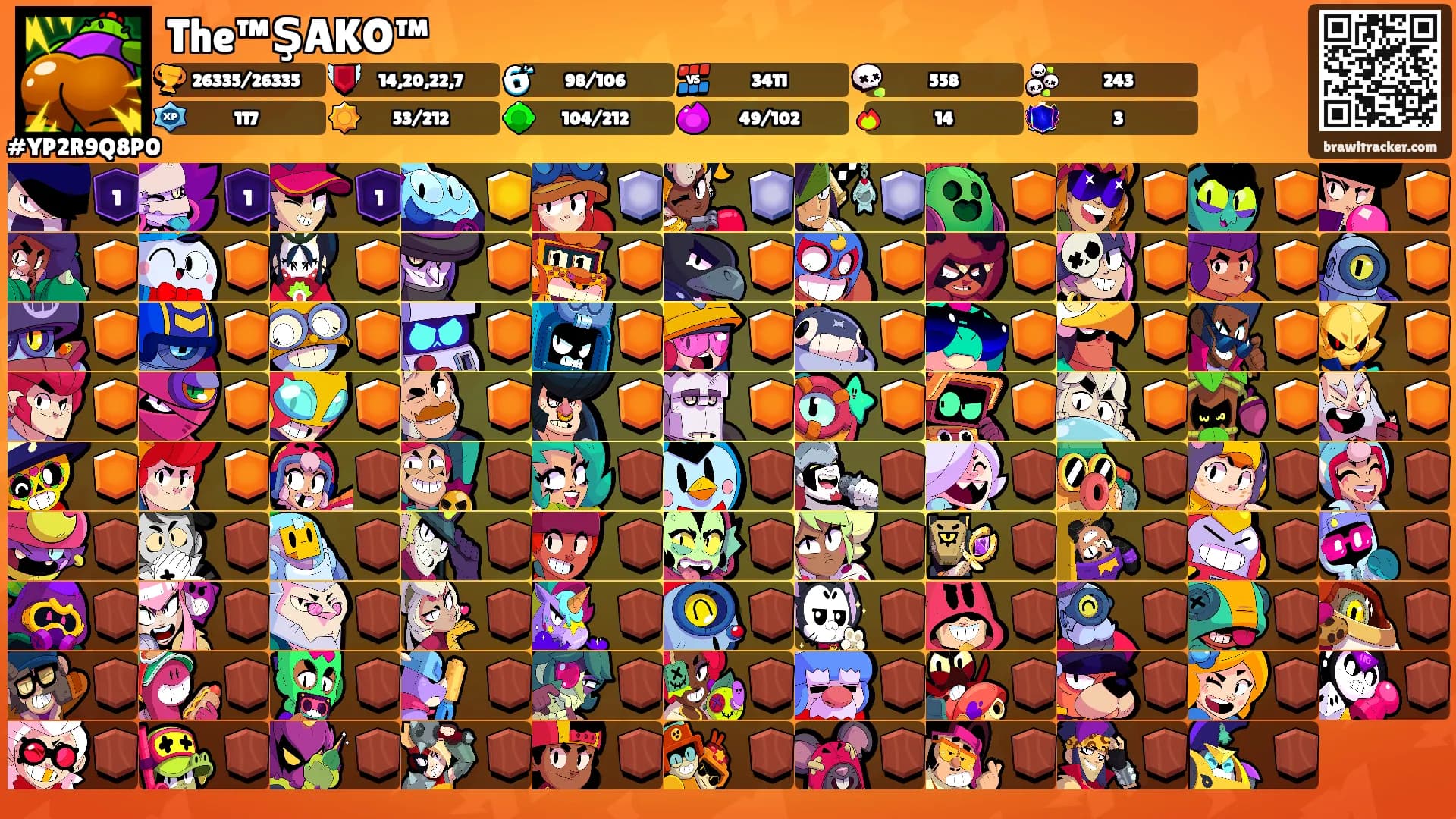 The™ŞAKO™'s Ranks