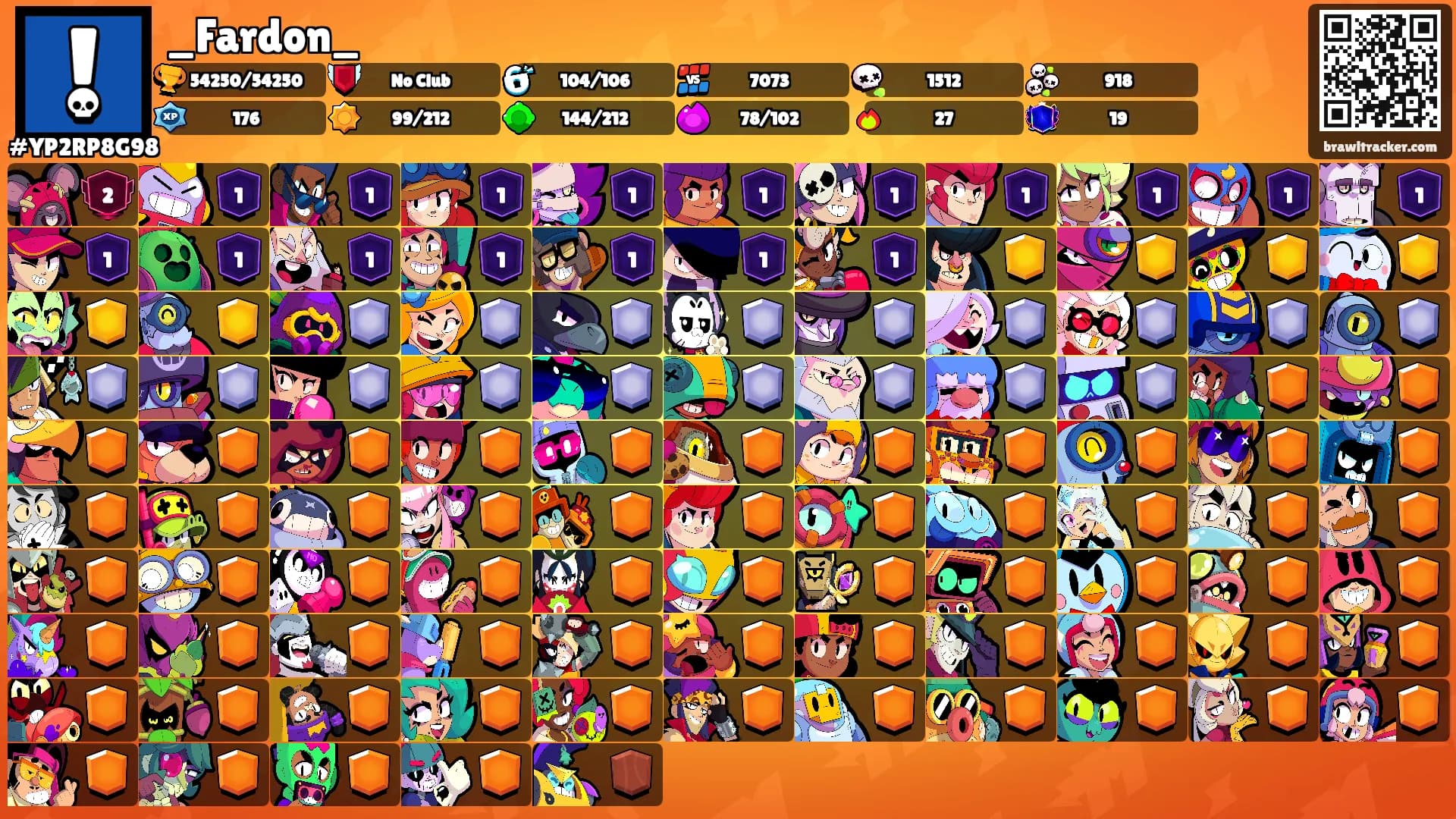 _Fardon_'s Ranks