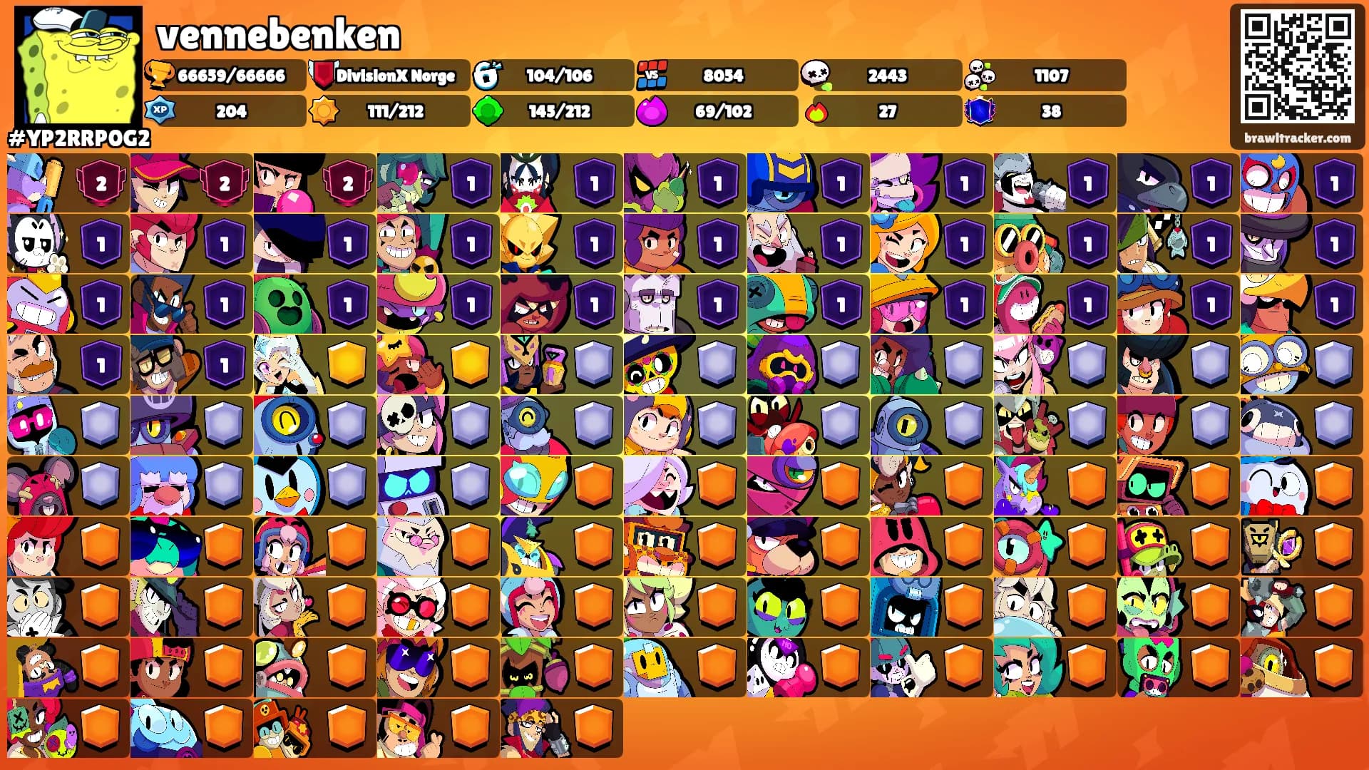vennebenken's Ranks