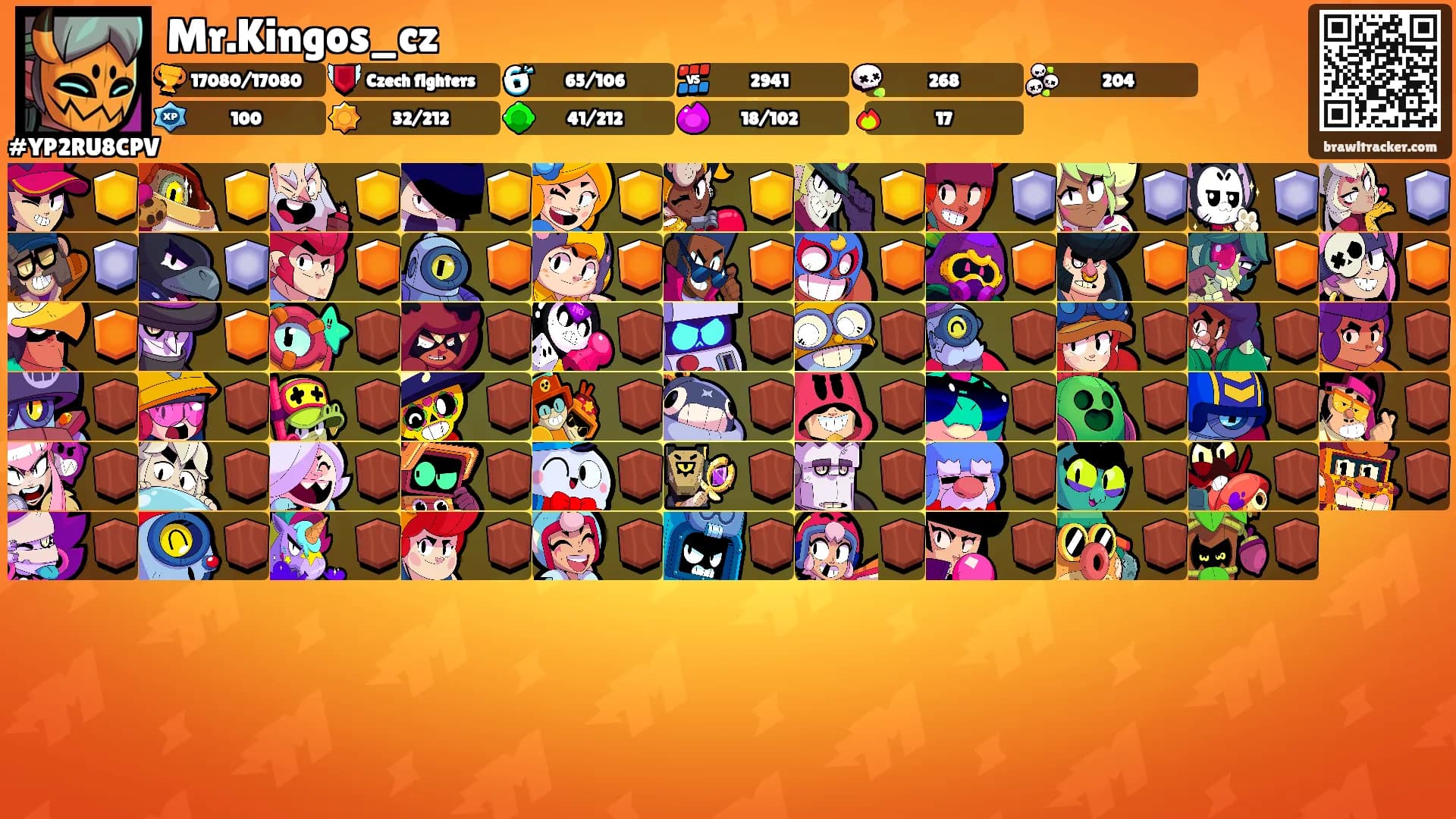 Mr.Kingos_cz's Ranks