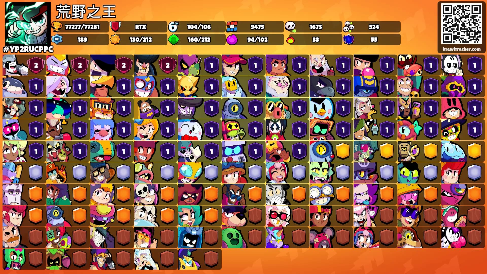 荒野之王's Ranks