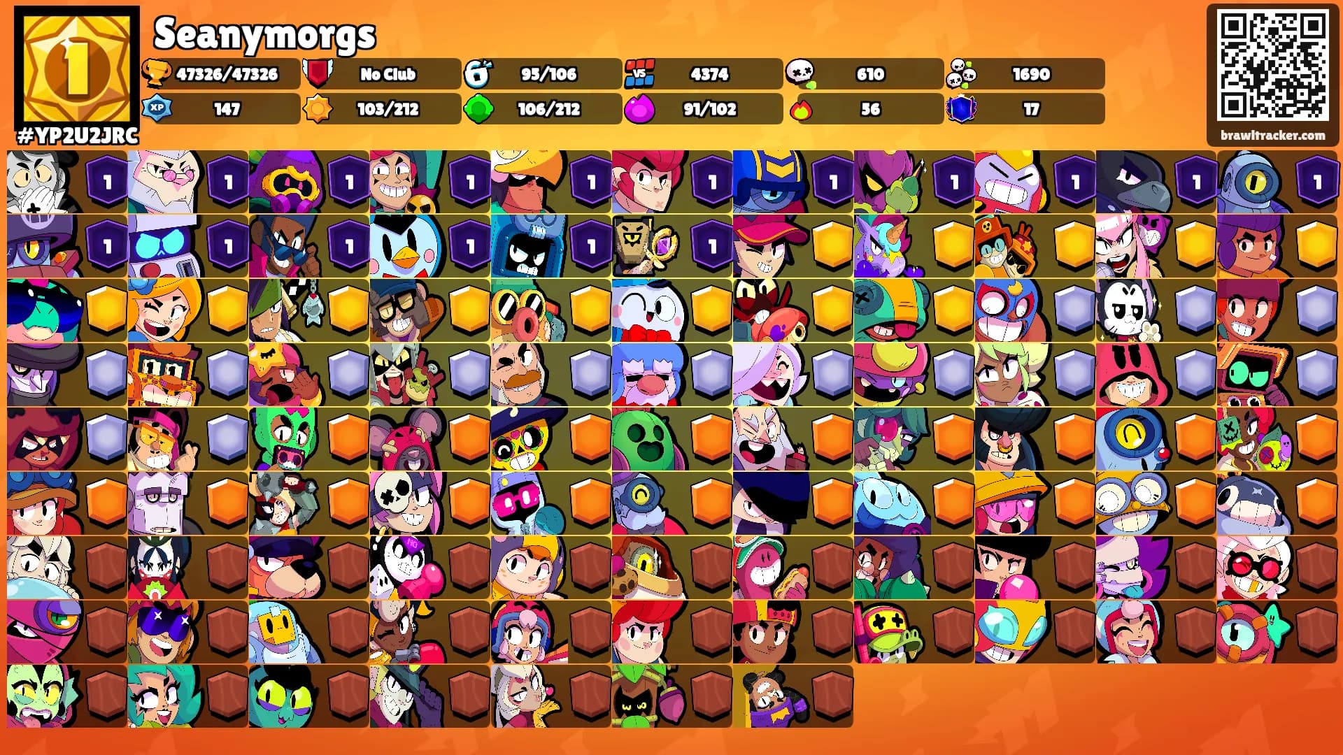 Seanymorgs's Ranks