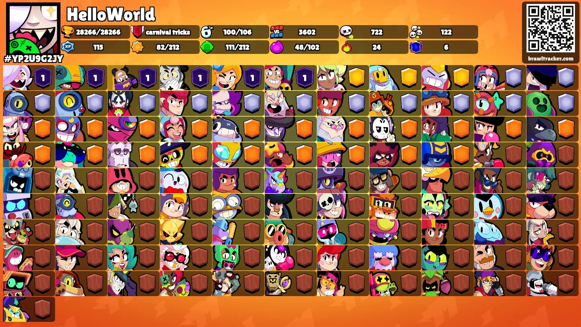 HelloWorld's Ranks