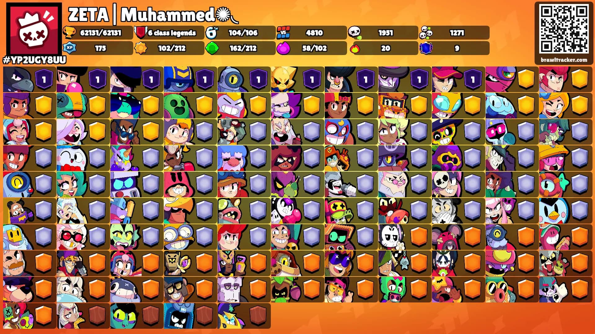 ZETA|Muhammed✺◟'s Ranks