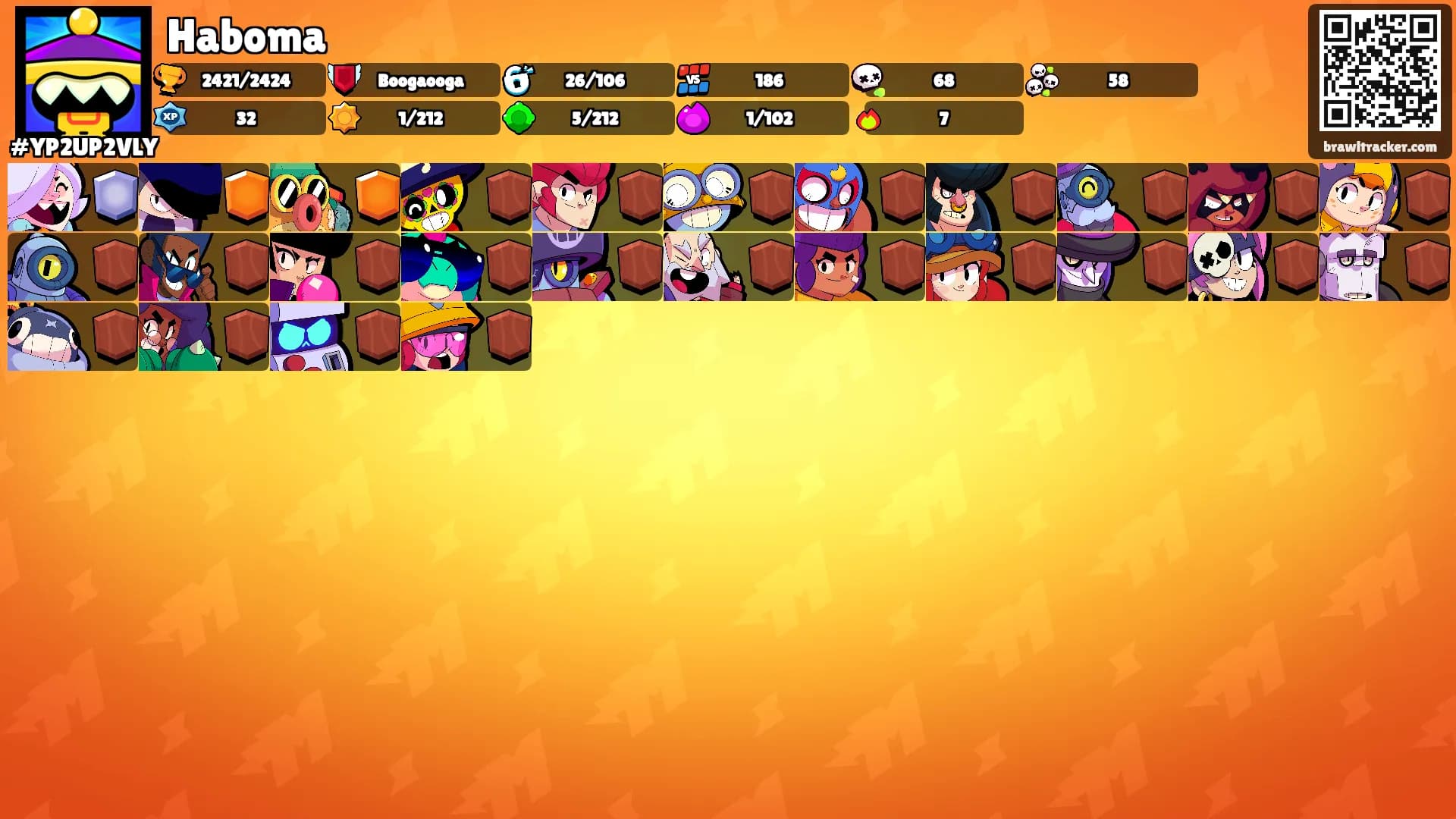 Haboma's Ranks
