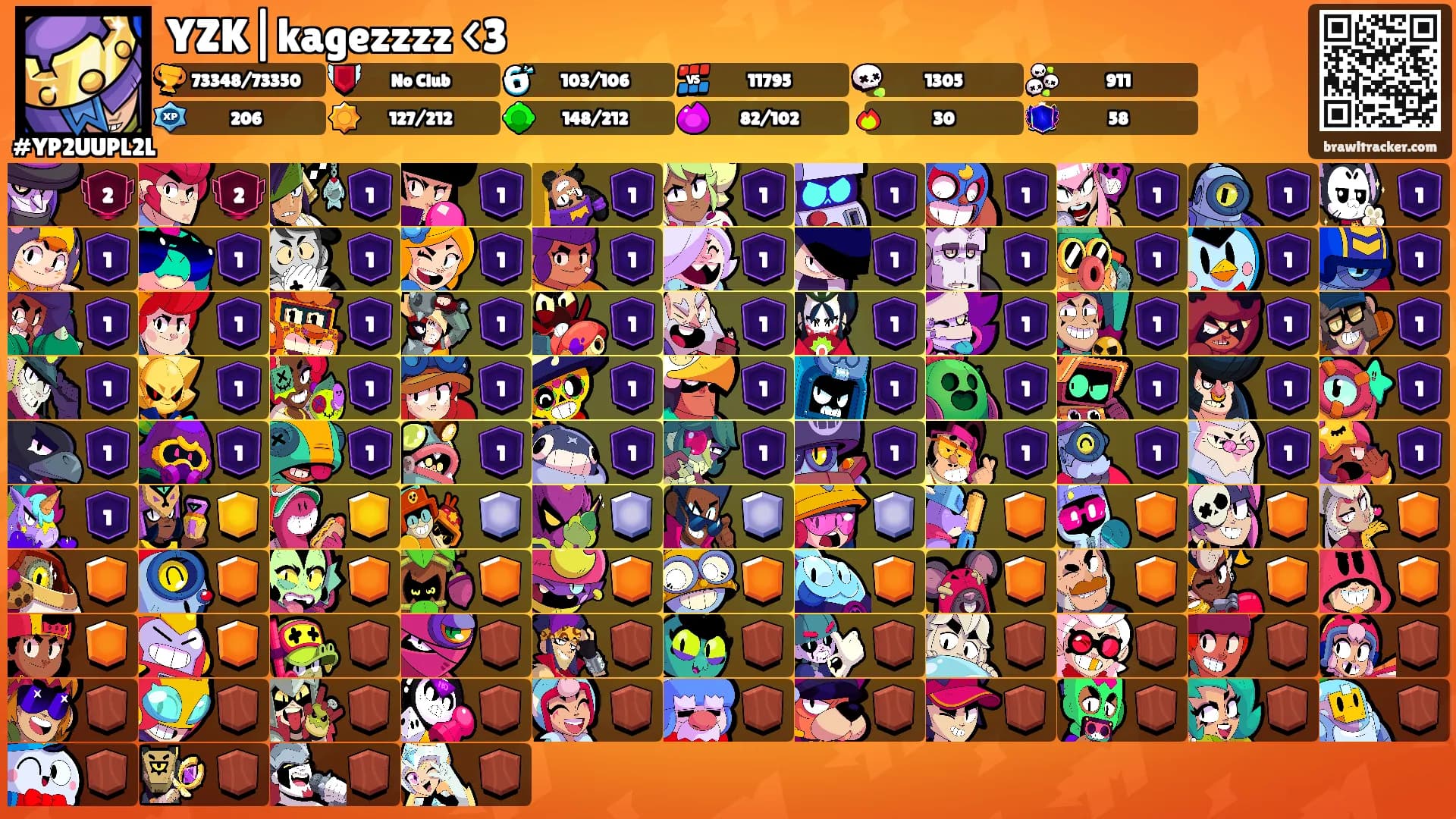 YZK|kagezzzz <3's Ranks