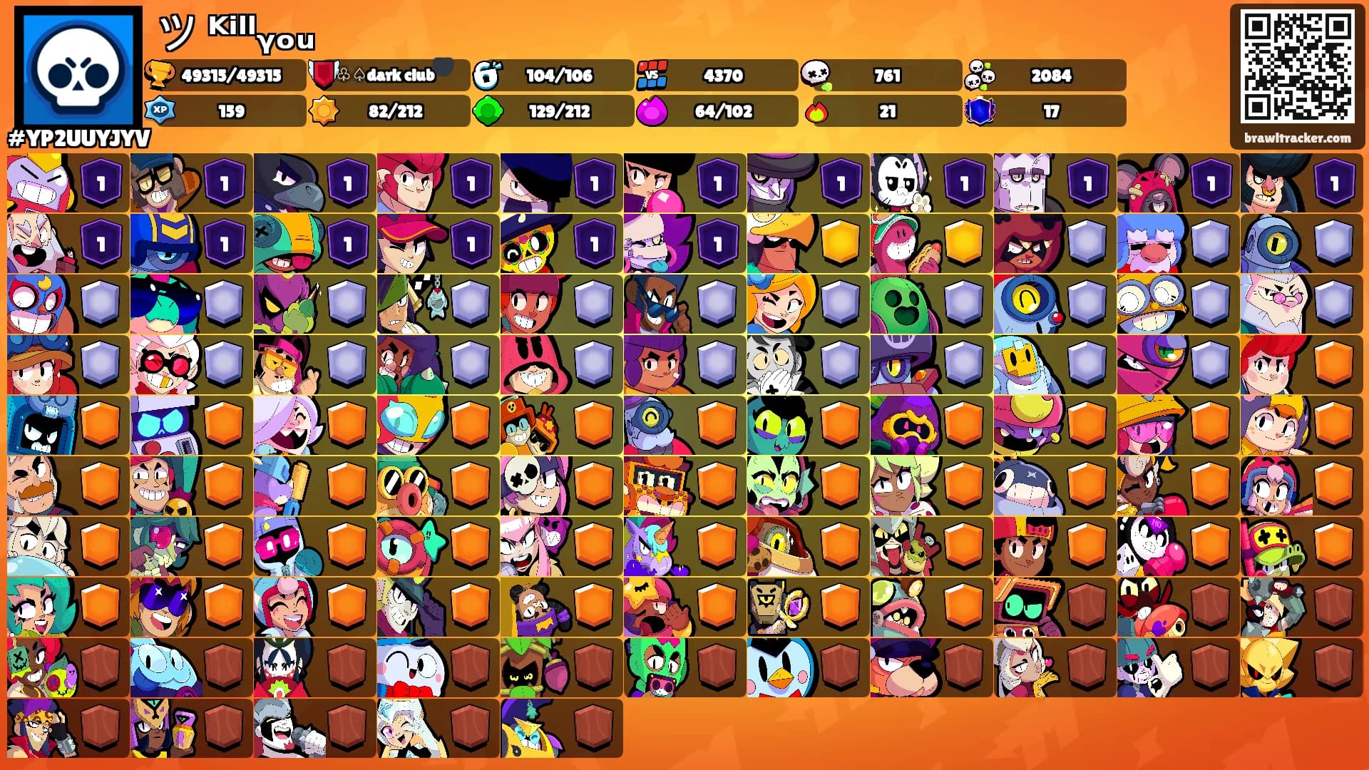 ツ ᴷⁱˡˡᵧₒᵤ's Ranks