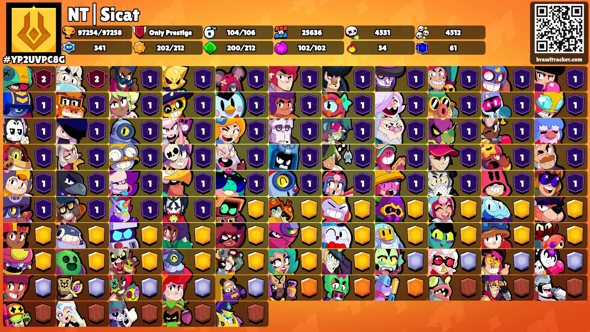 NT|Sicat's Ranks