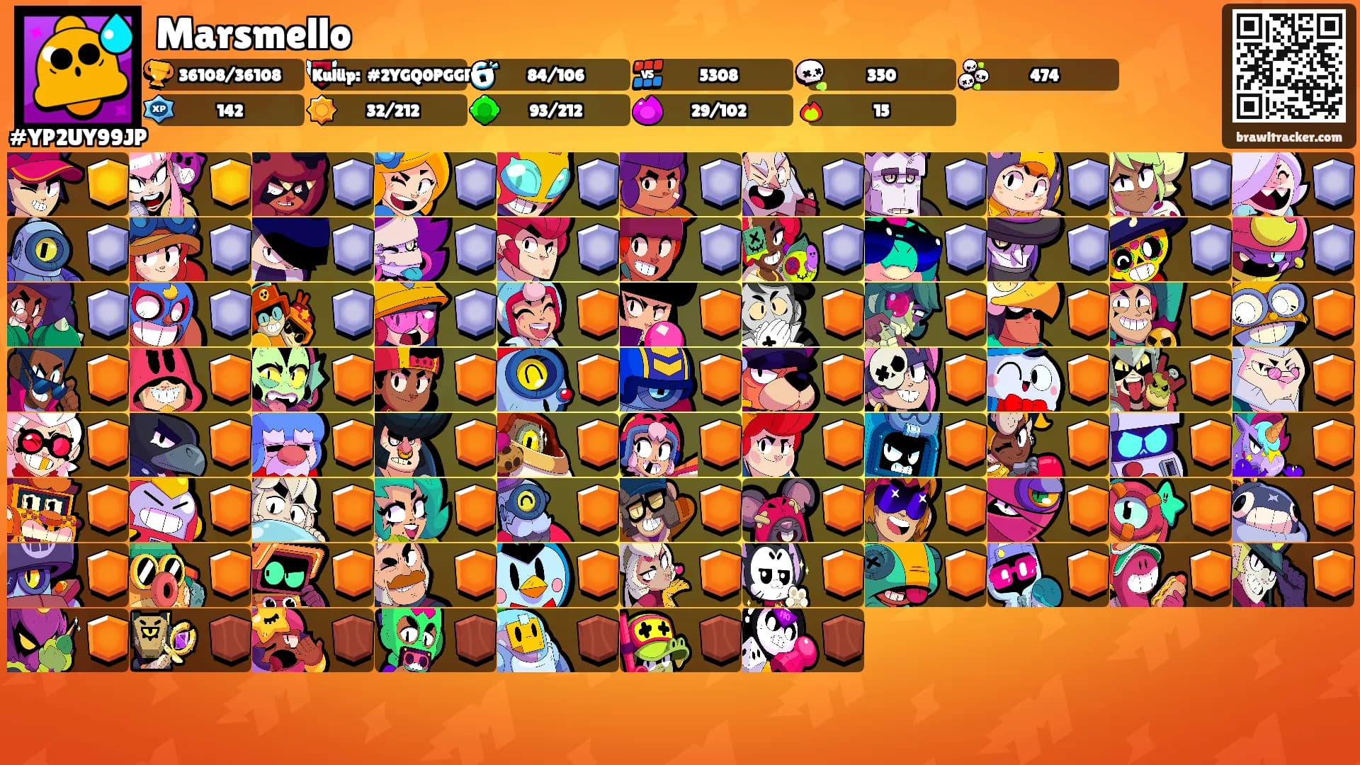 Marsmello's Ranks