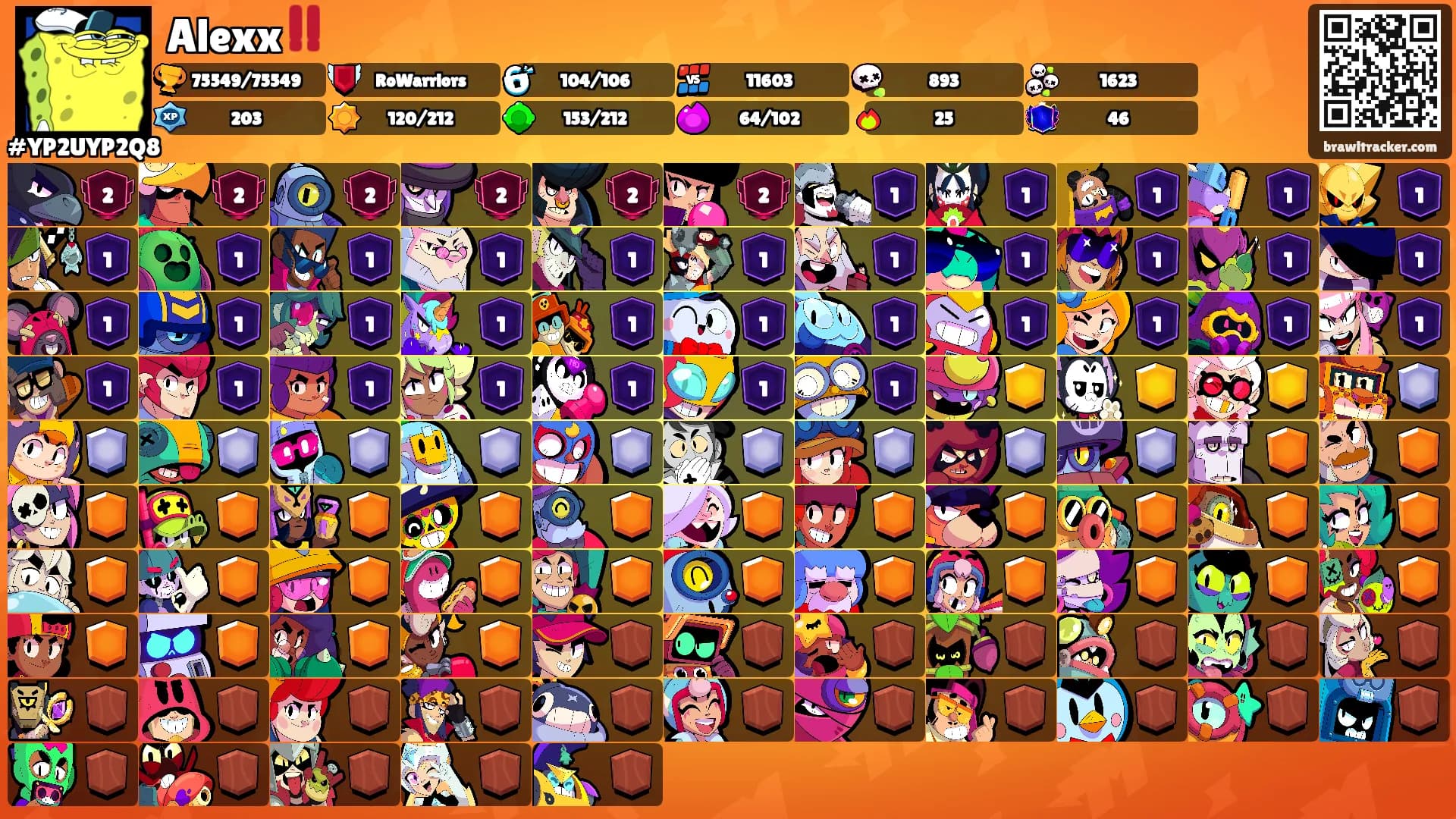 Alexx‼️'s Ranks