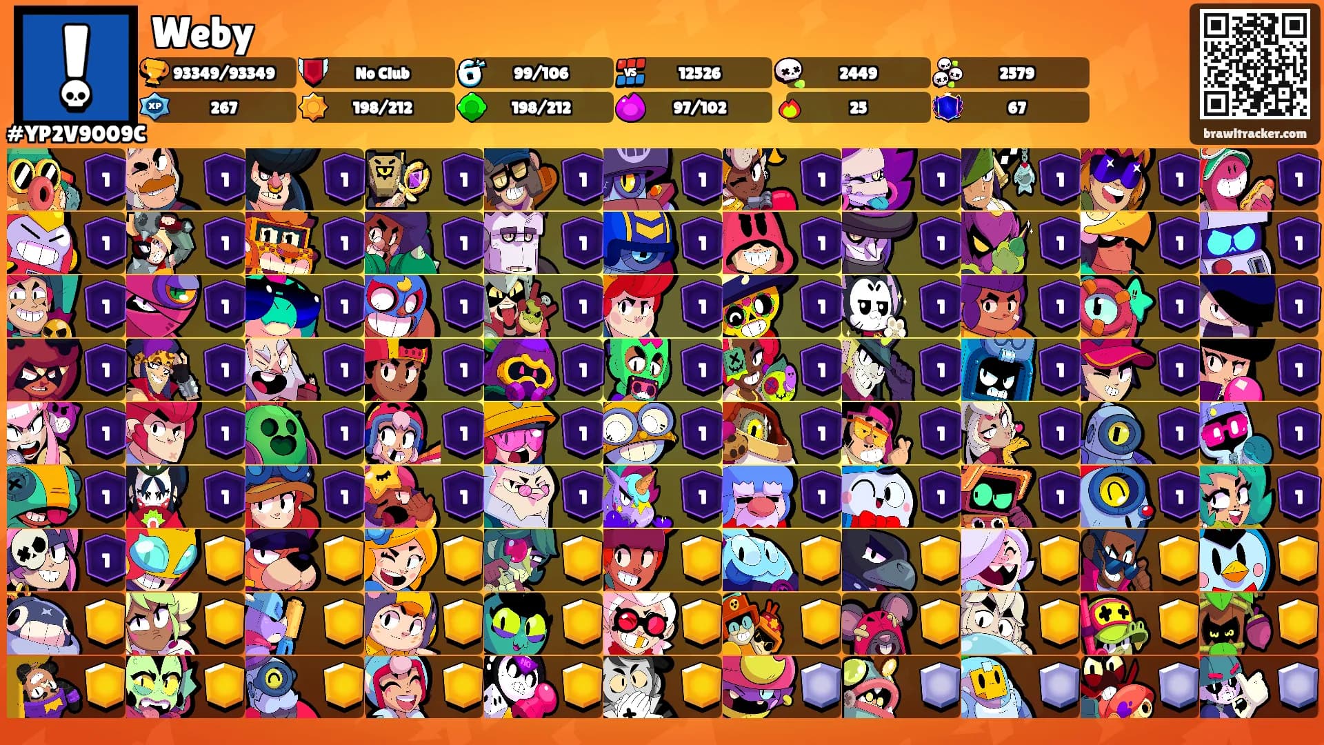 Weby's Ranks