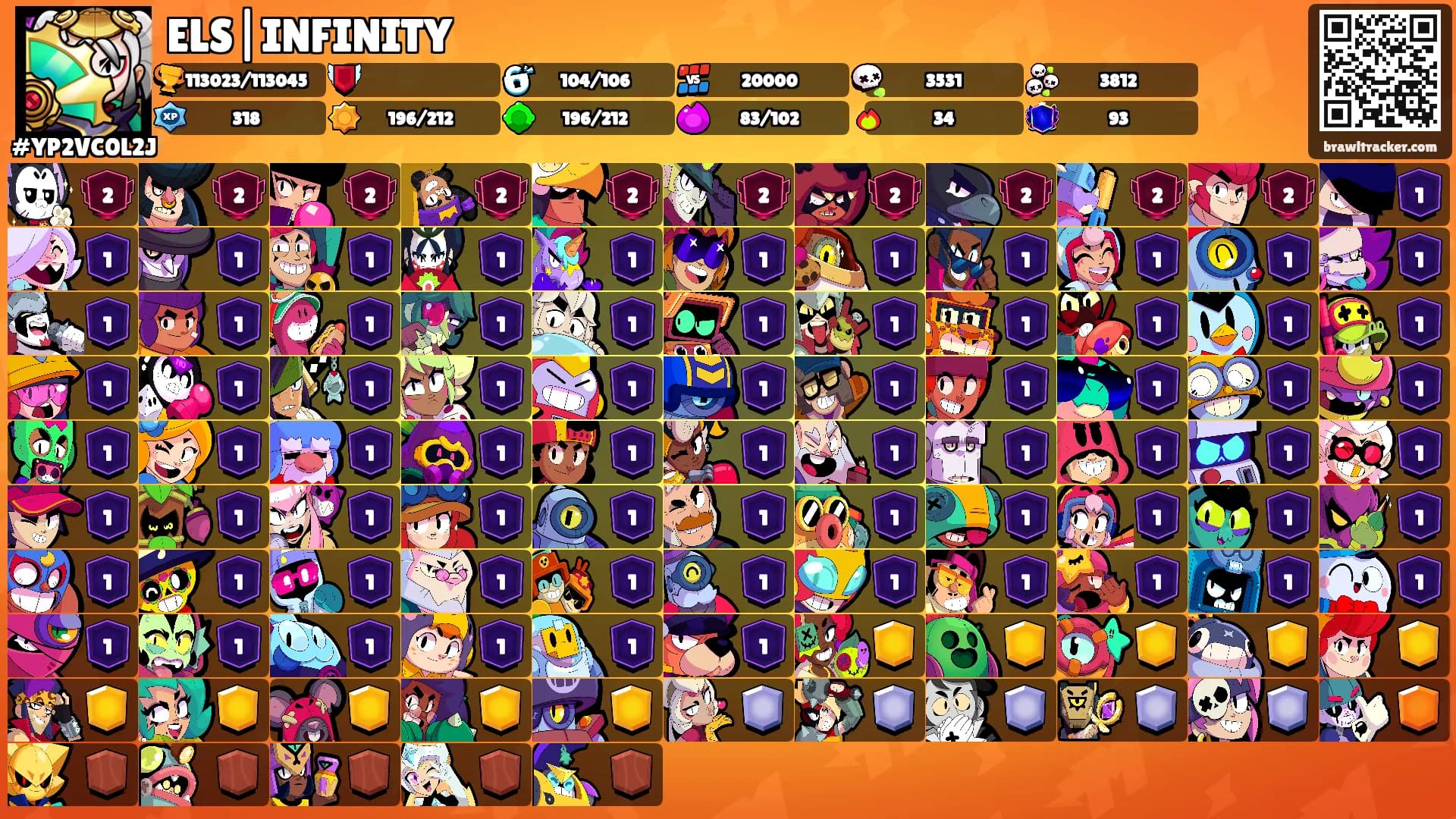 ELS|INFINITY's Ranks