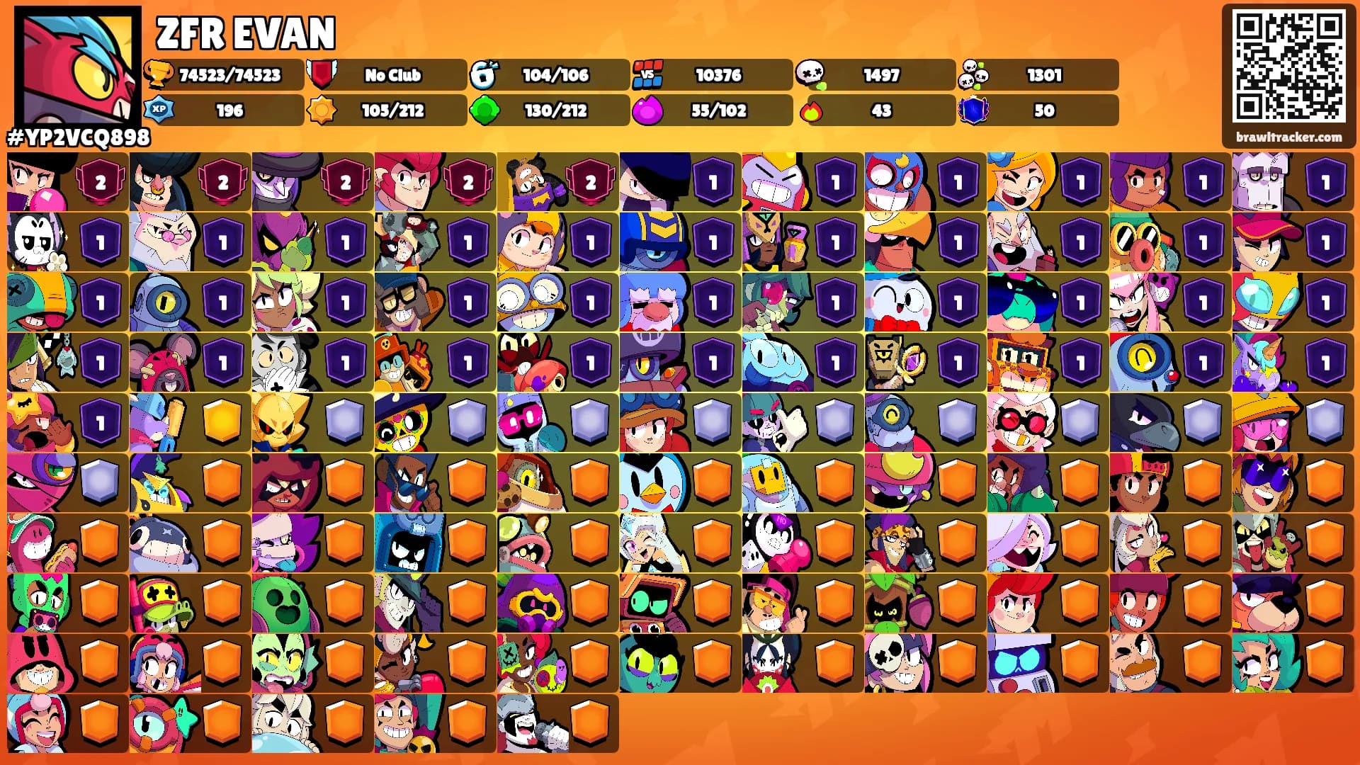 ZFR EVAN's Ranks