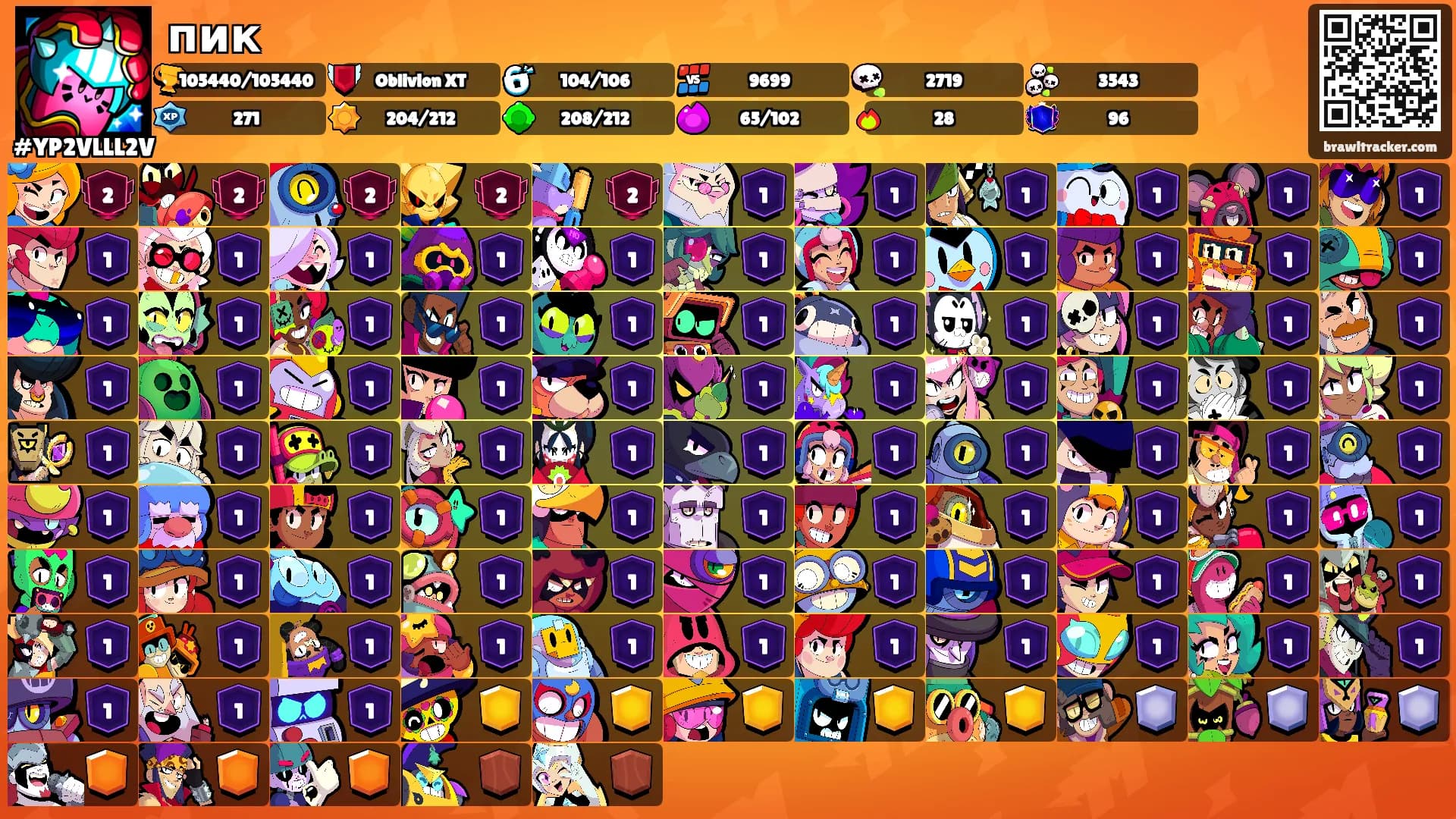 пик's Ranks