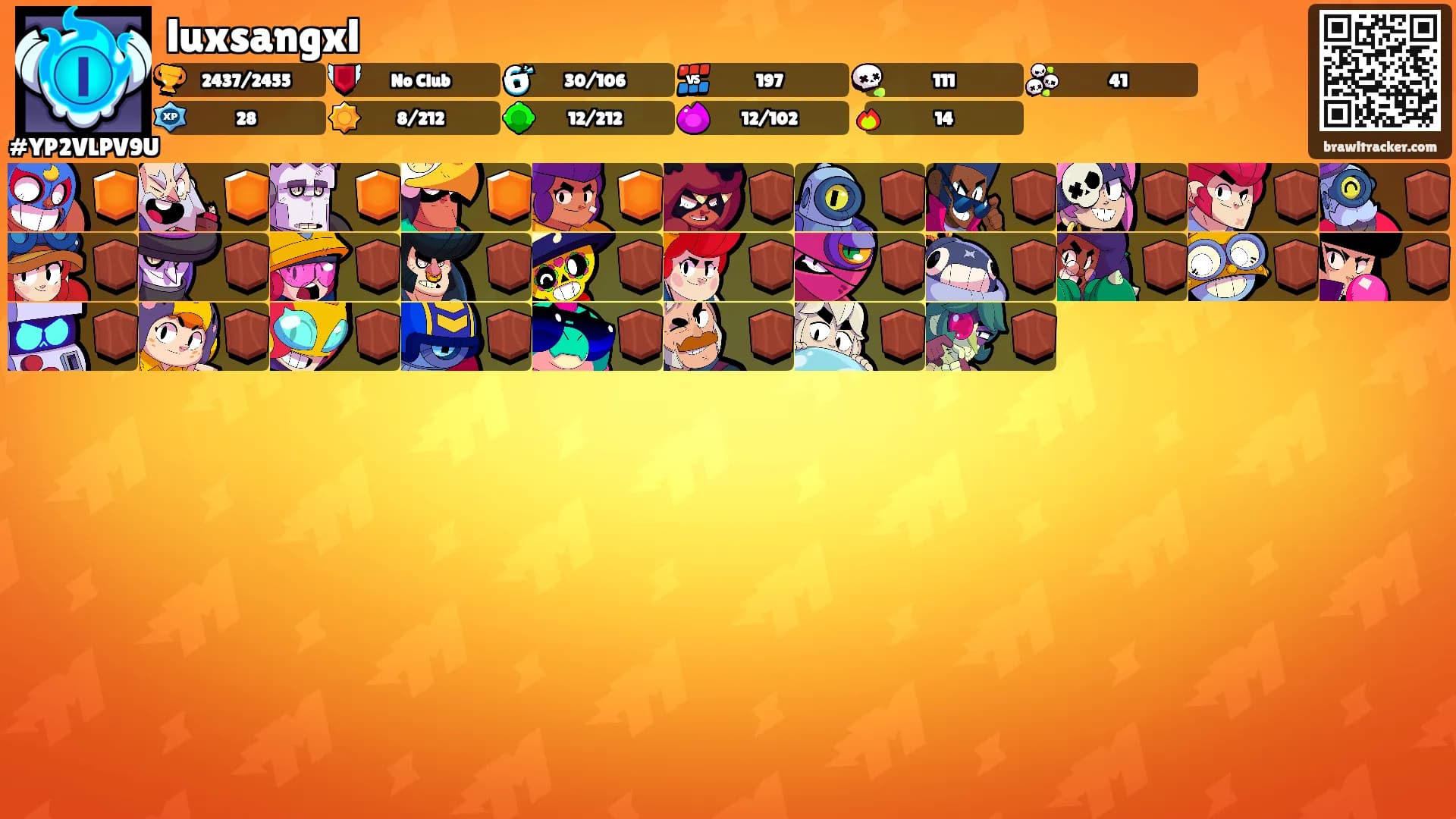 luxsangxl's Ranks