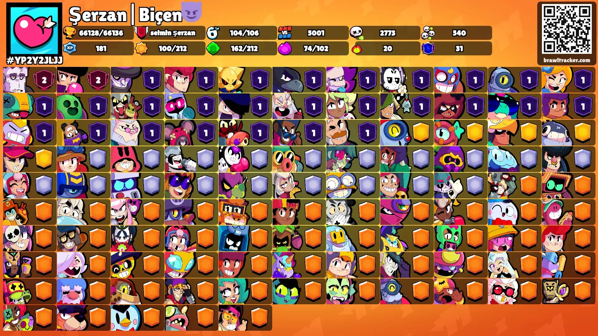 Şerzan|Biçen😈's Ranks