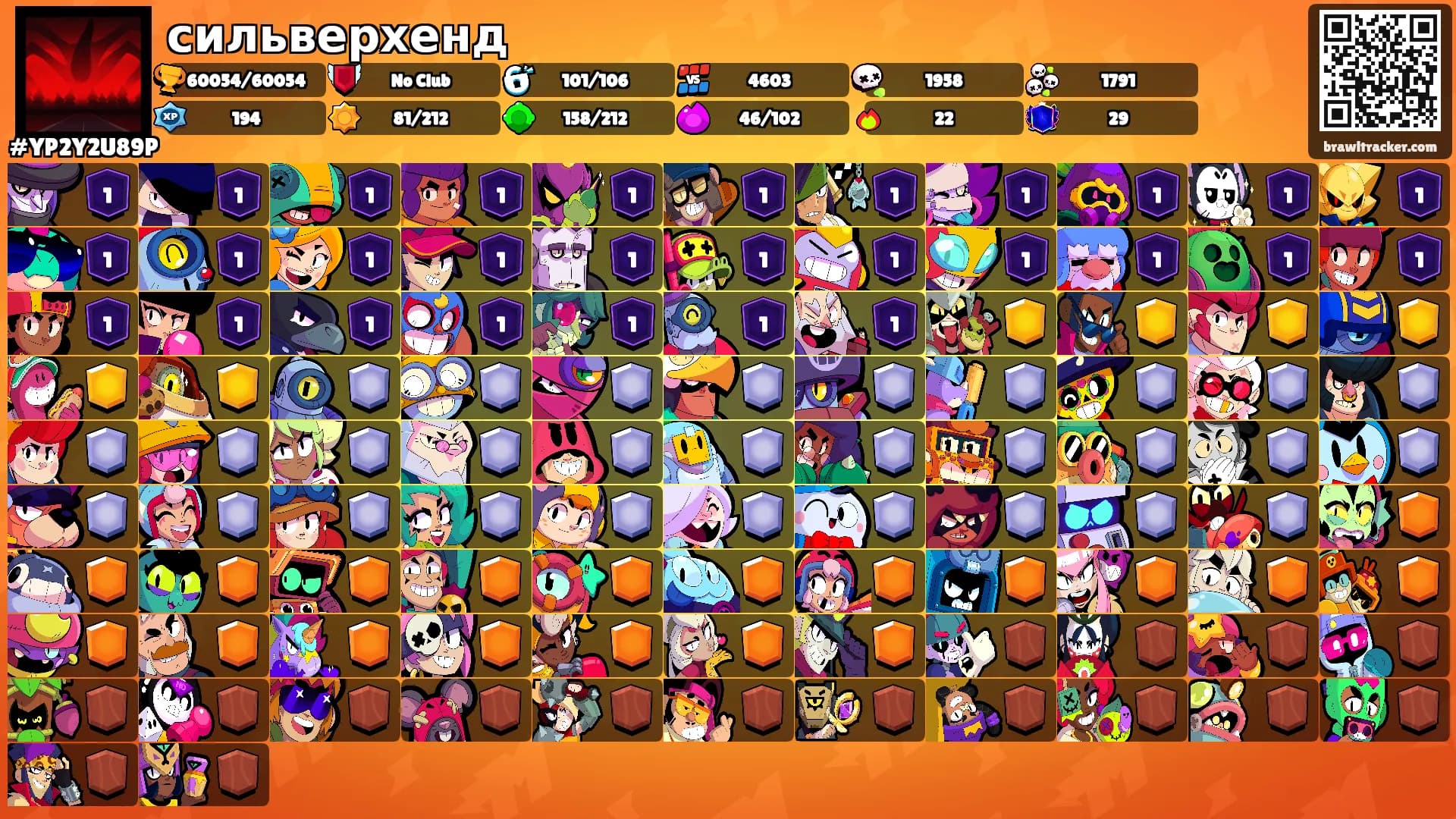 сильверхенд's Ranks