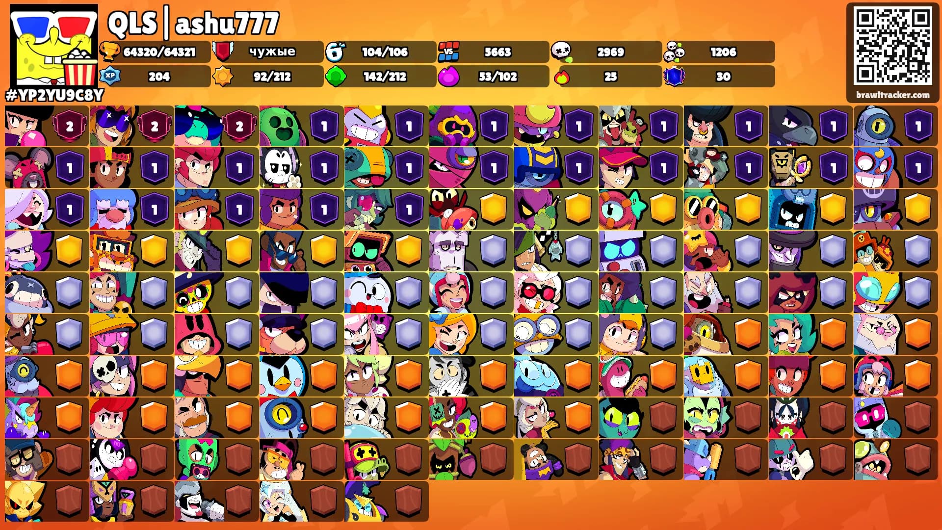QLS|ashu777's Ranks