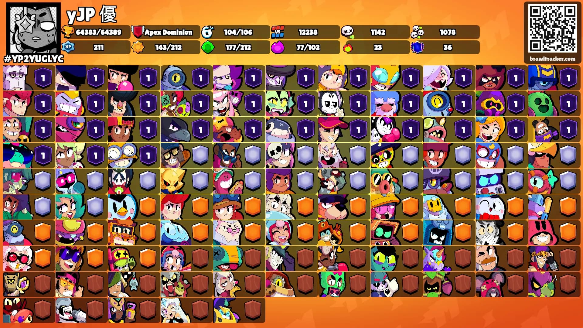 yJP 優's Ranks