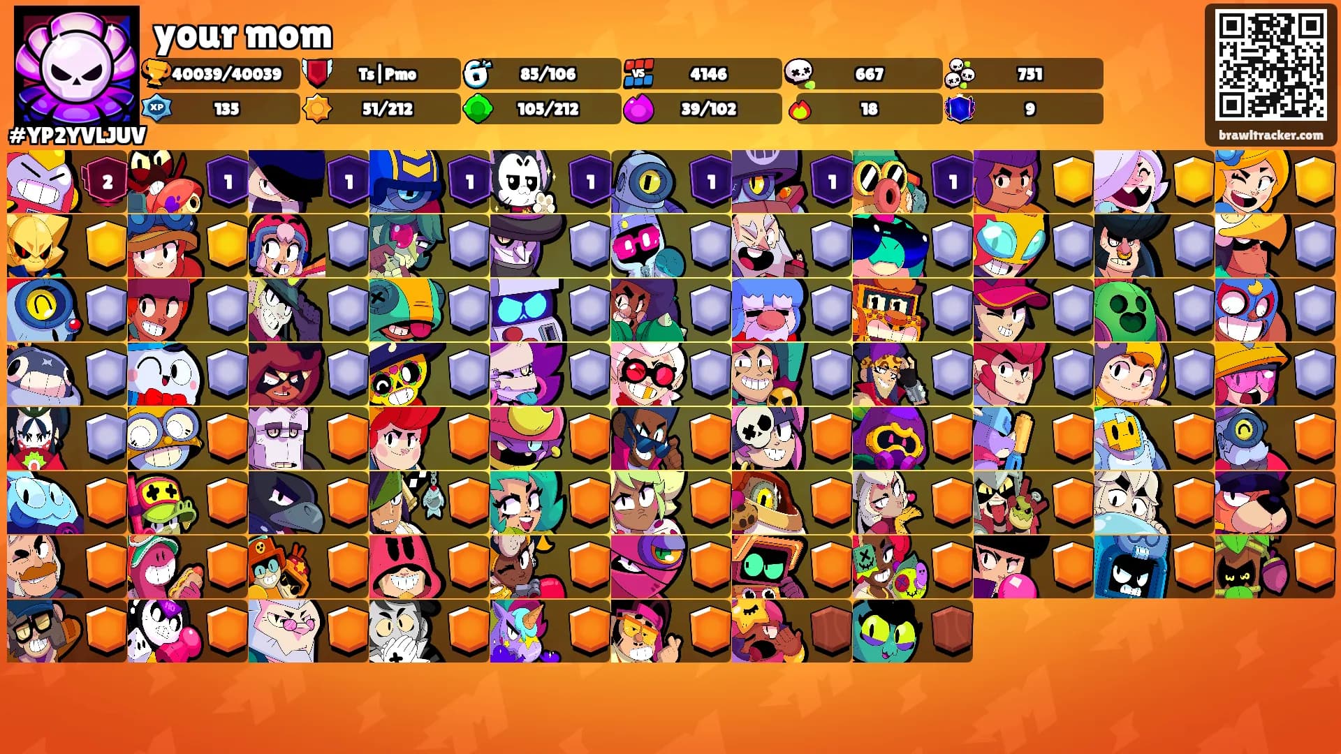 your mom's Ranks